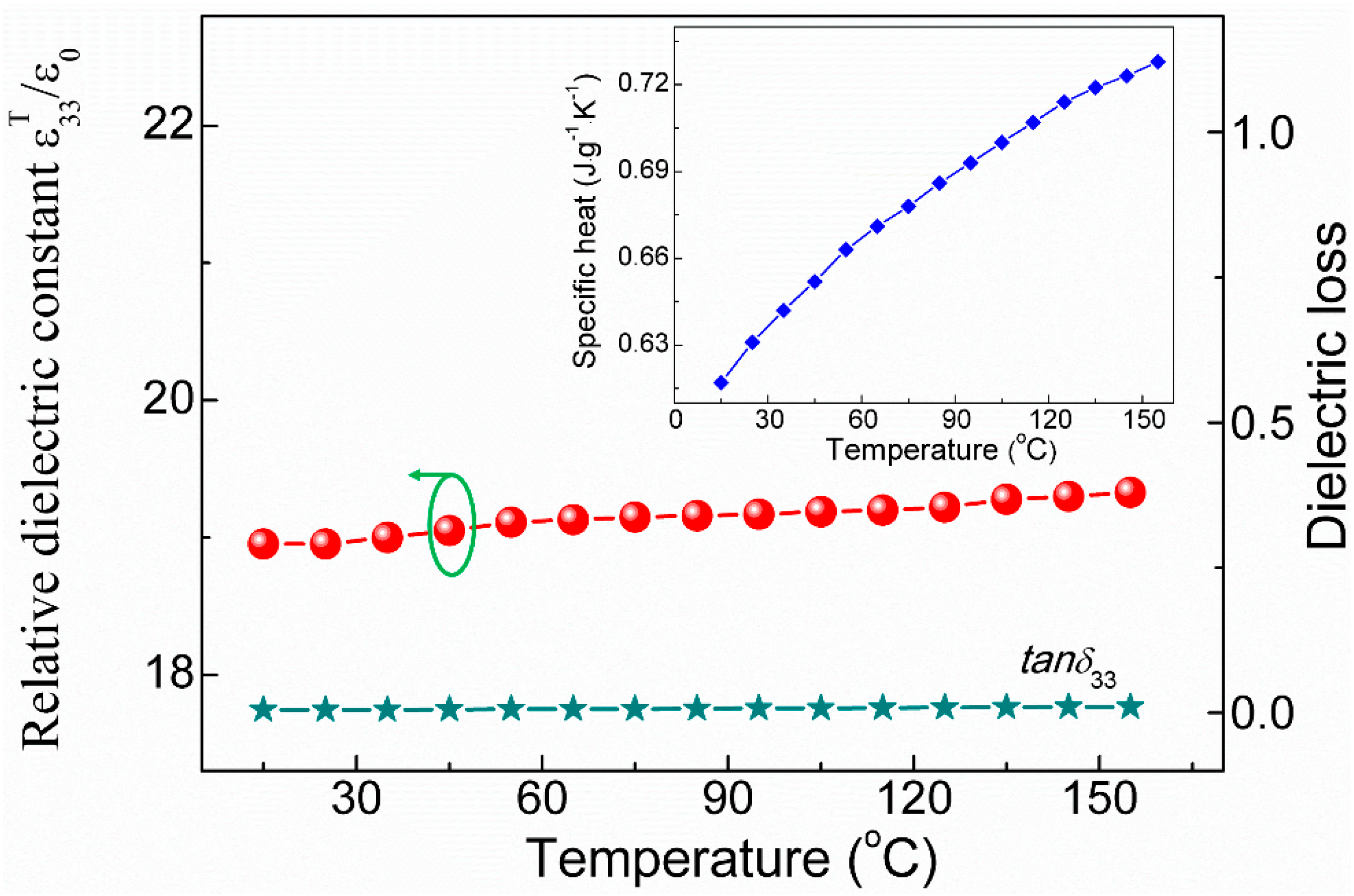 Crystals 11 00064 g002