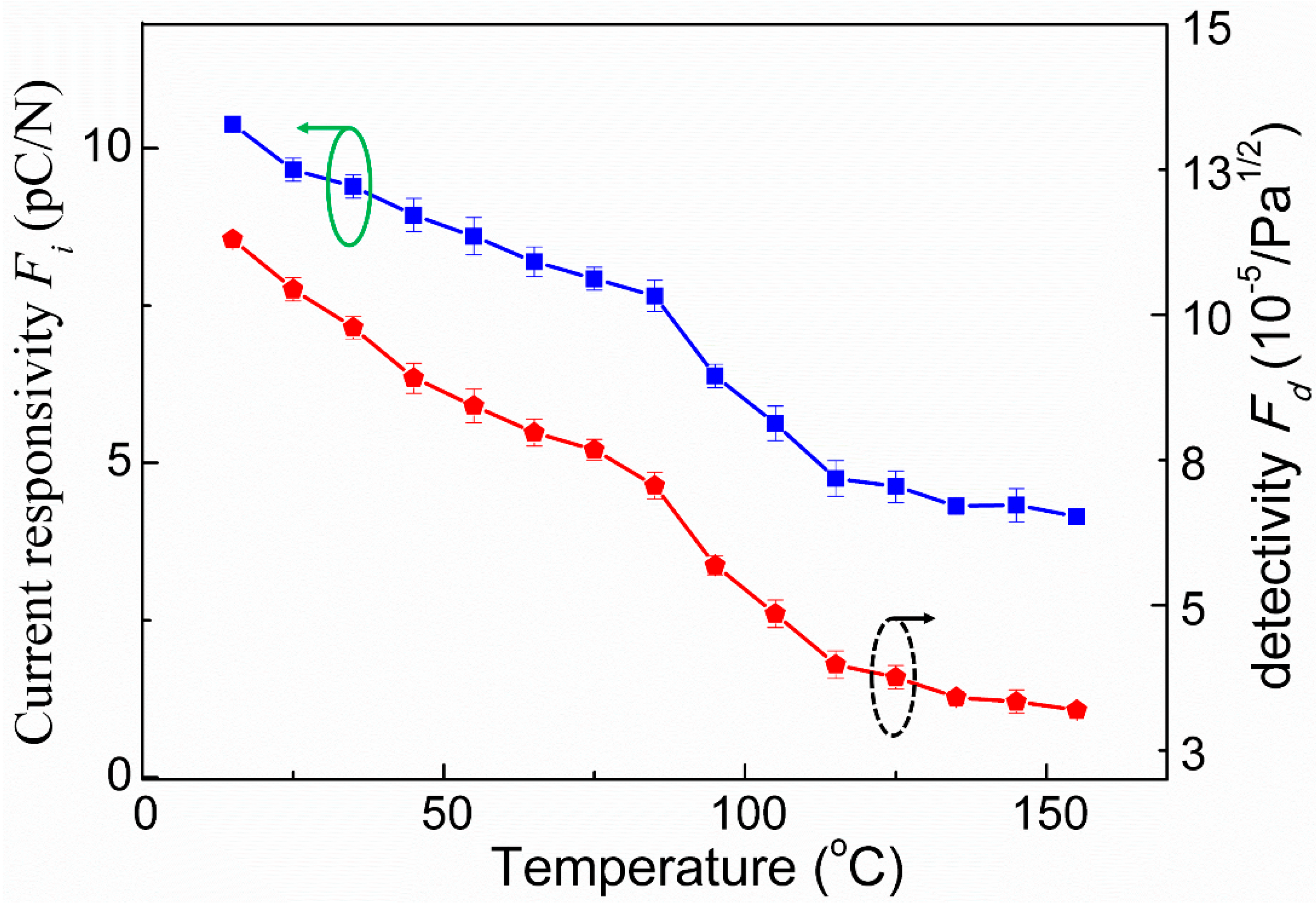 Crystals 11 00064 g003