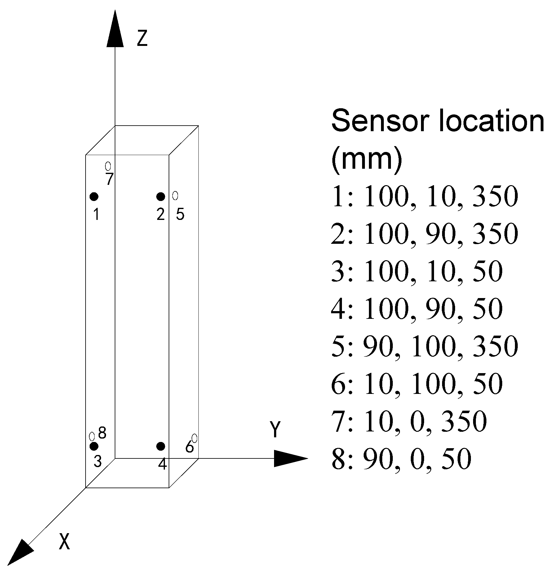 Crystals 11 00067 g003