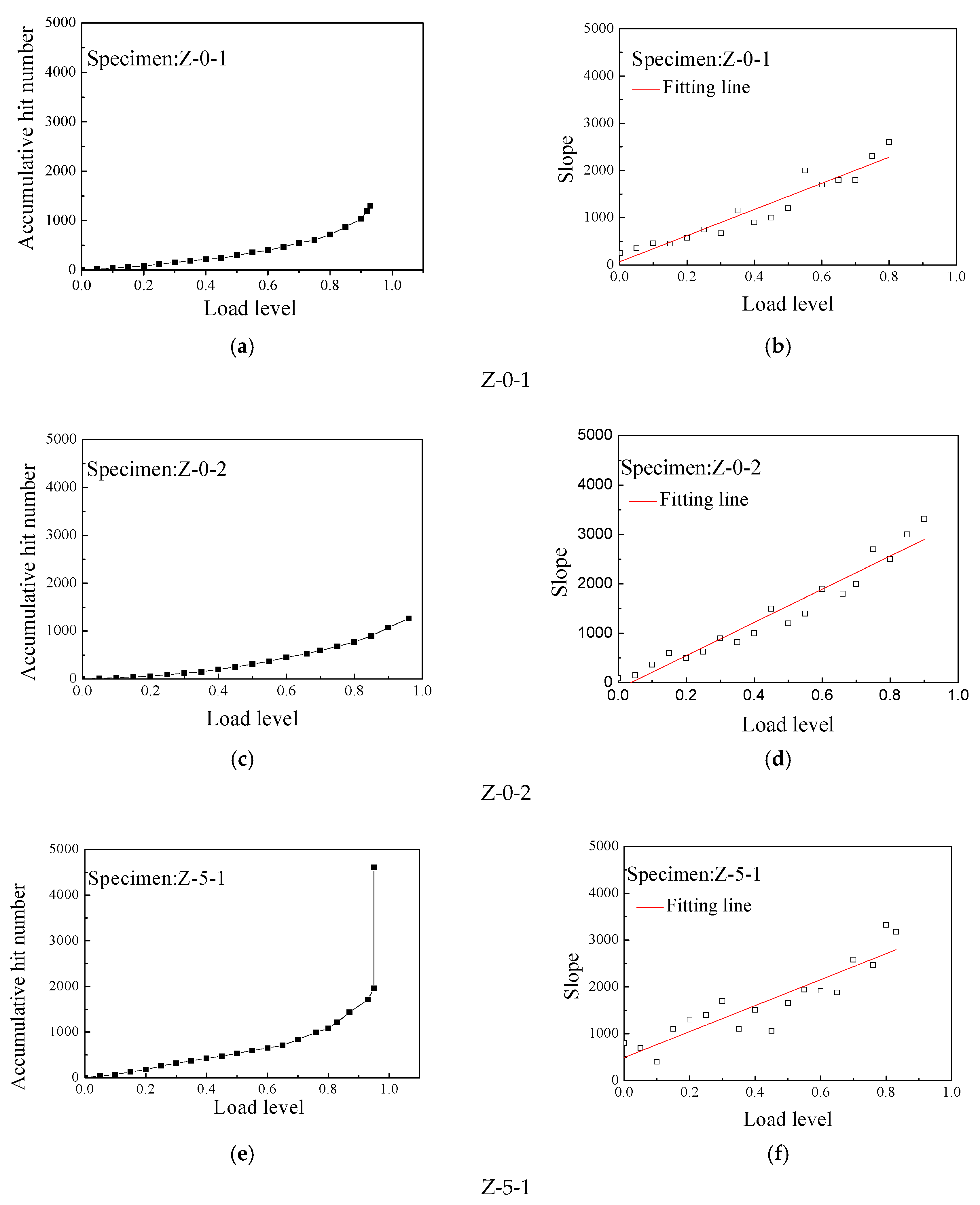 Crystals 11 00067 g007a