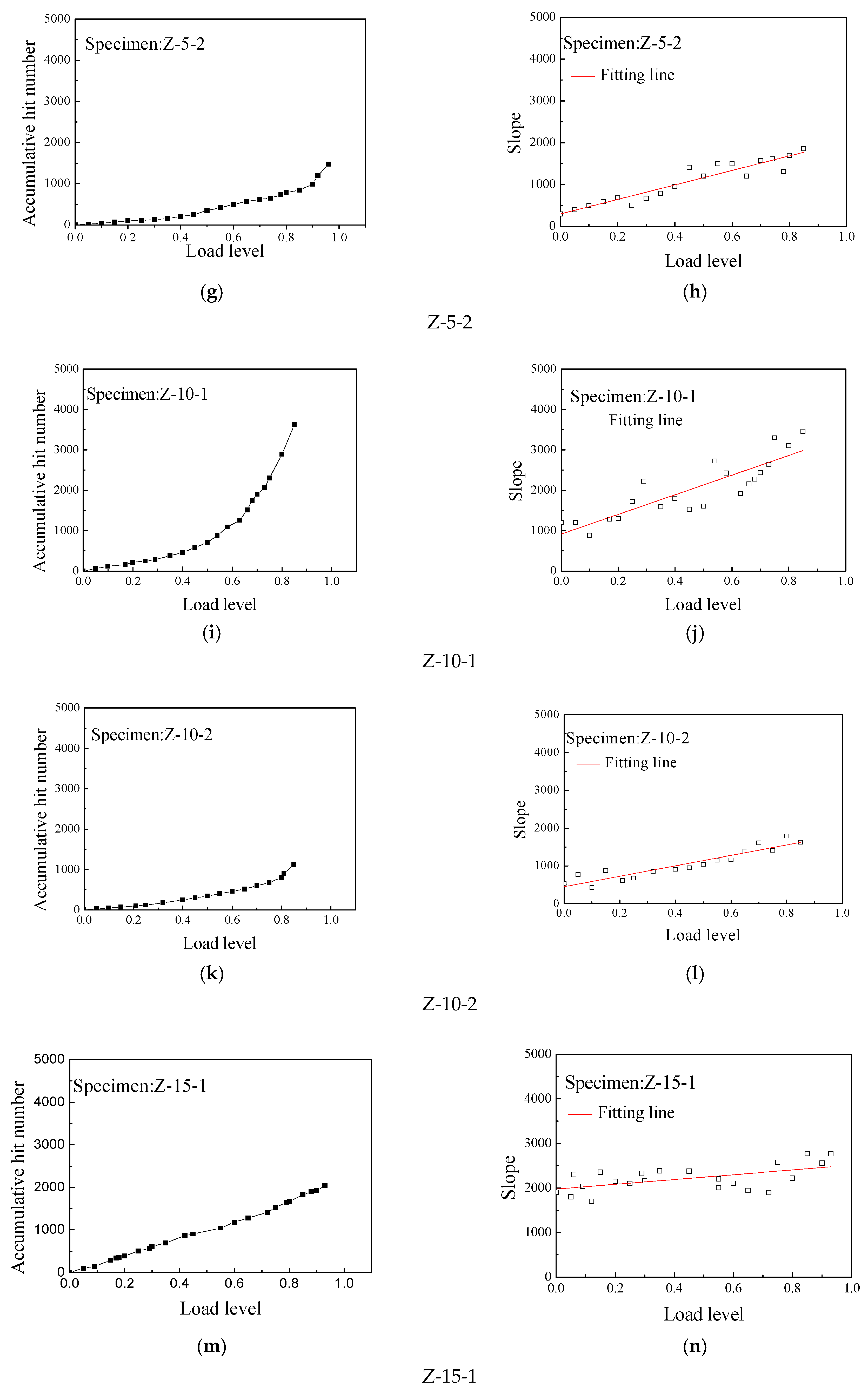 Crystals 11 00067 g007b