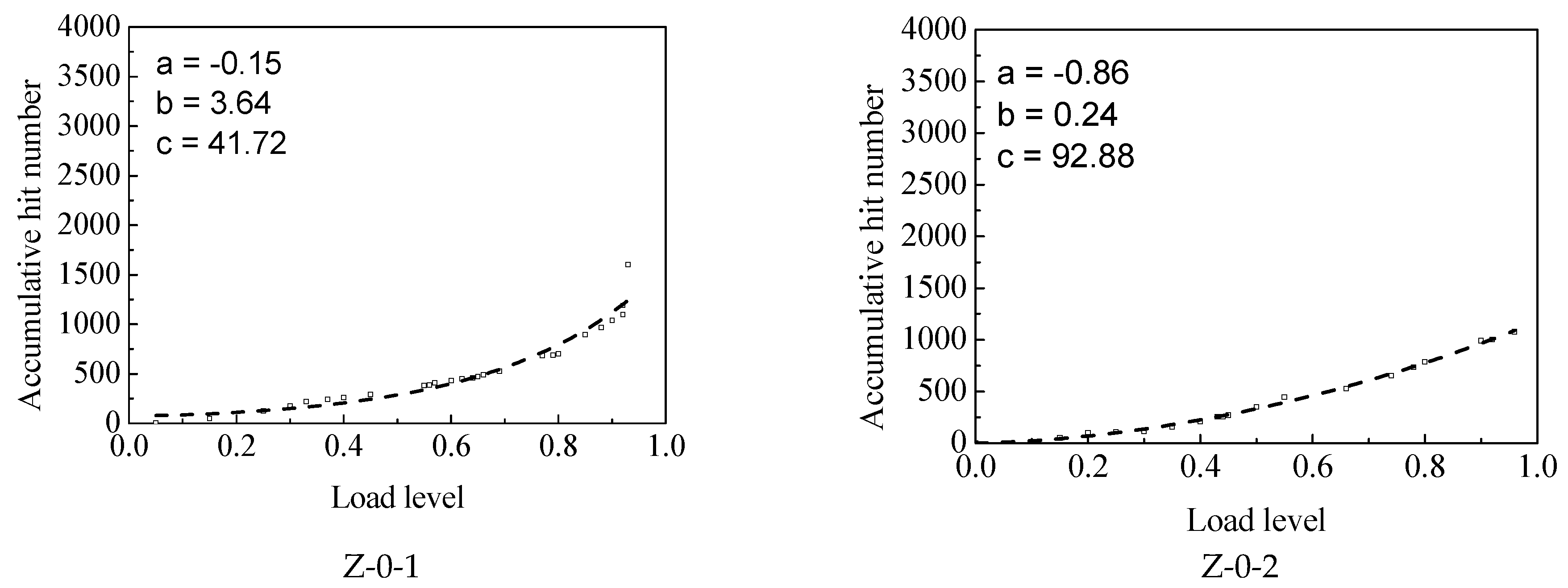 Crystals 11 00067 g010a