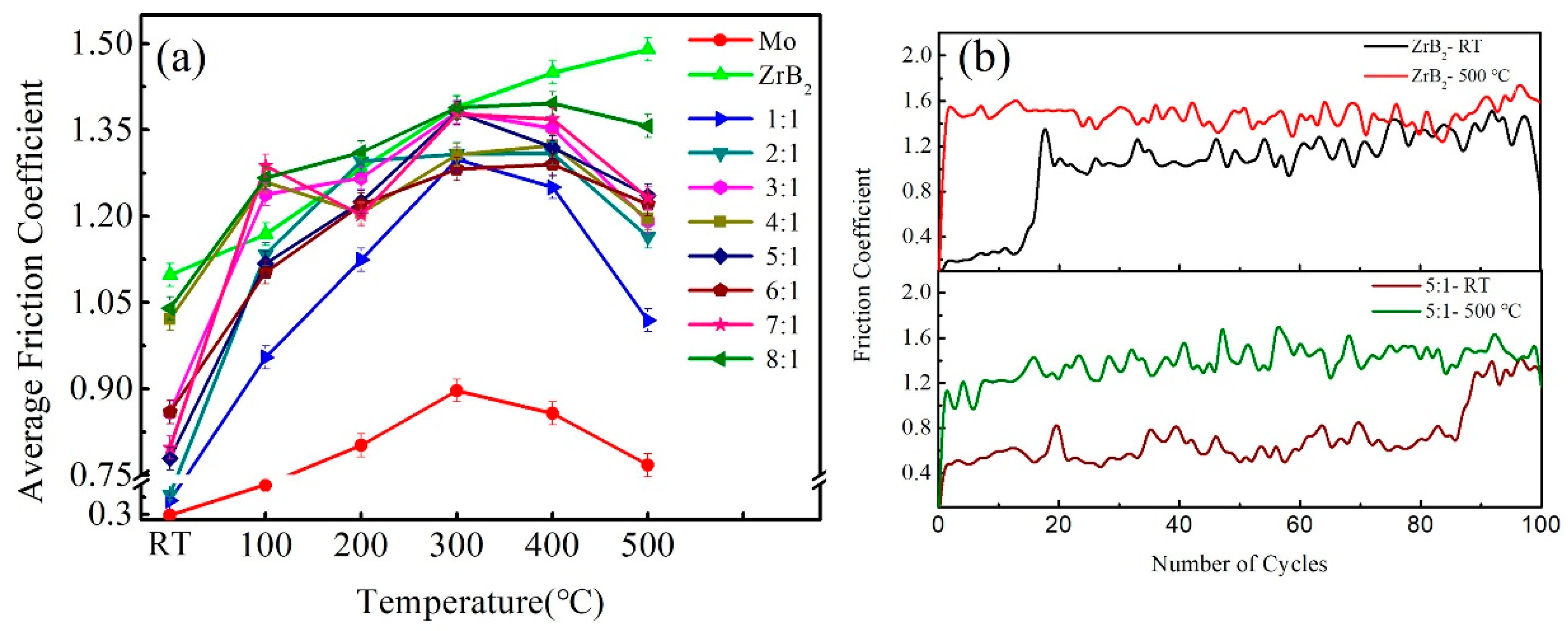 Crystals 11 00069 g002