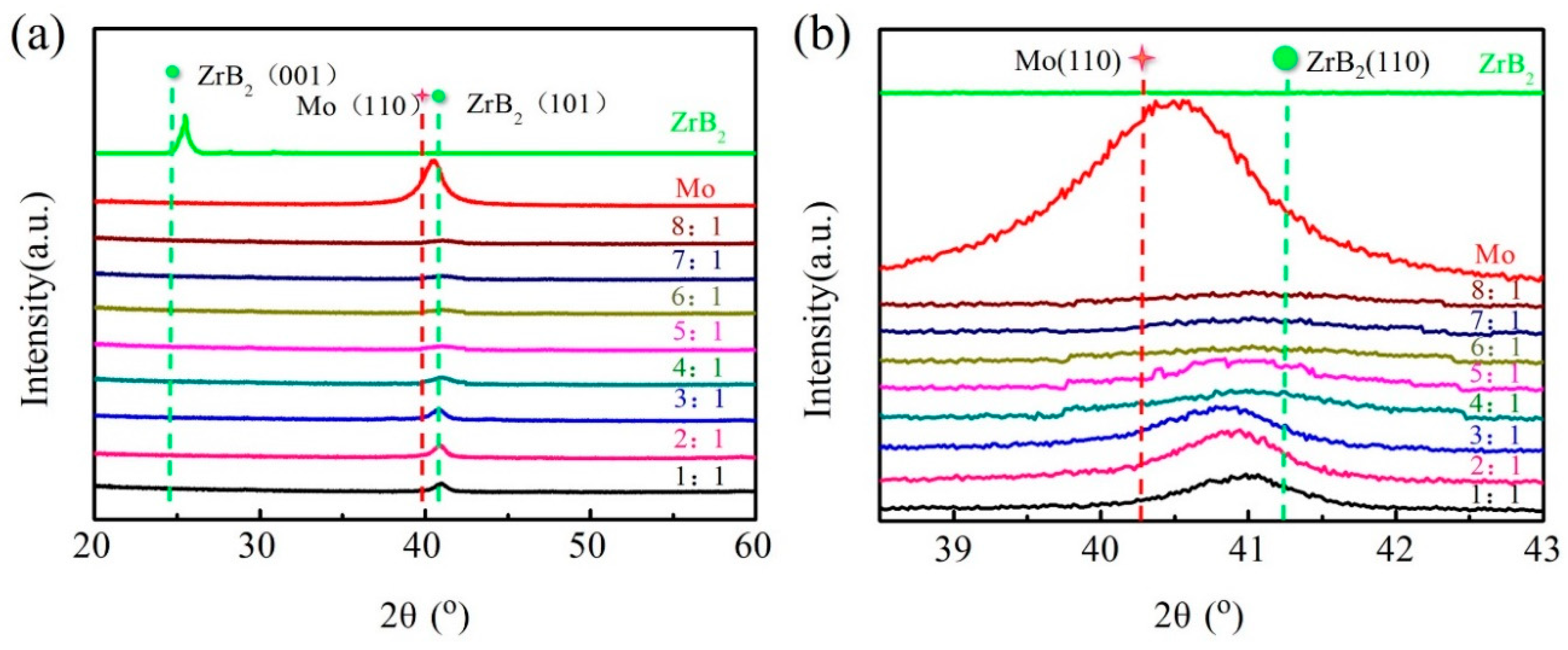 Crystals 11 00069 g004