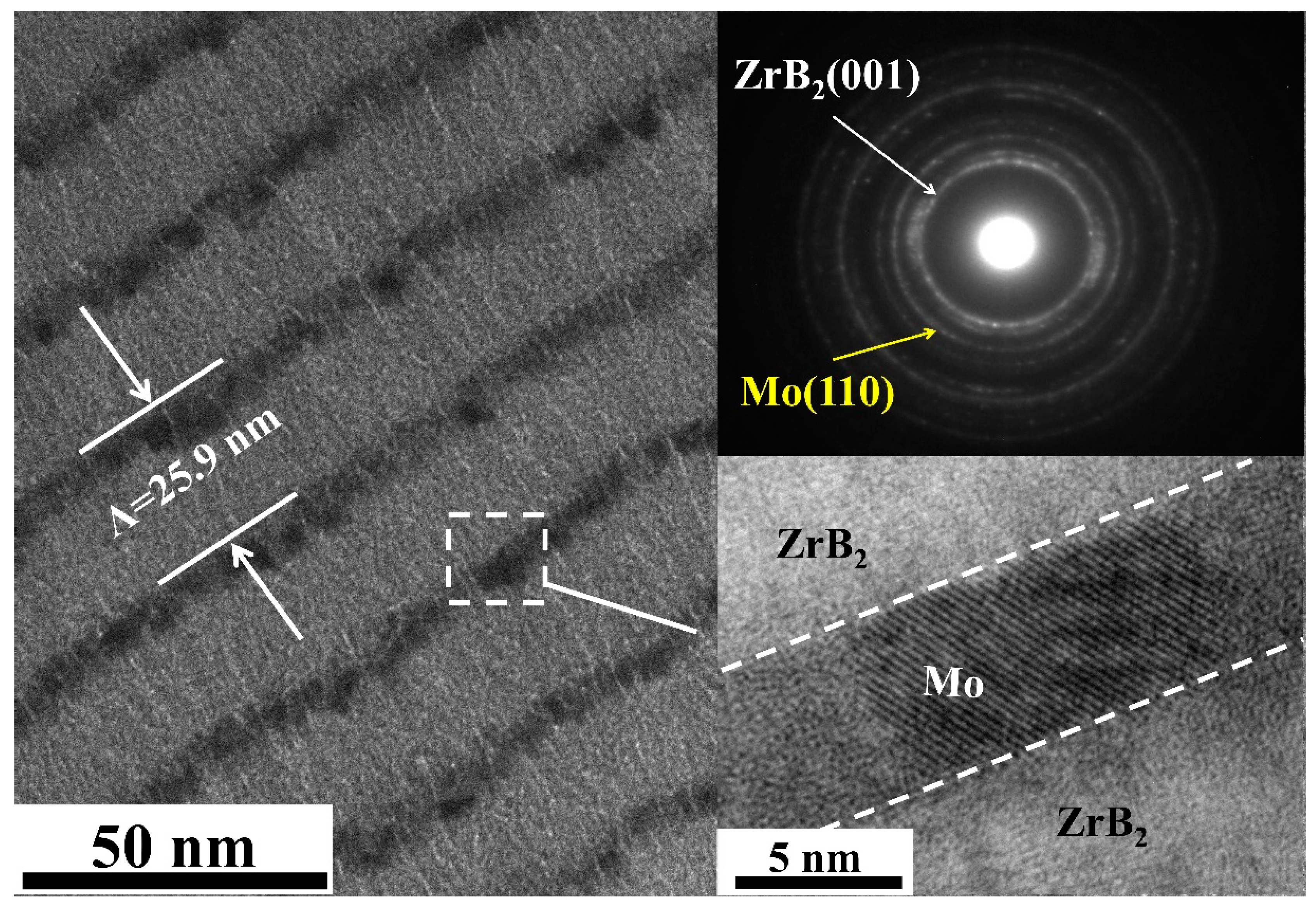 Crystals 11 00069 g006