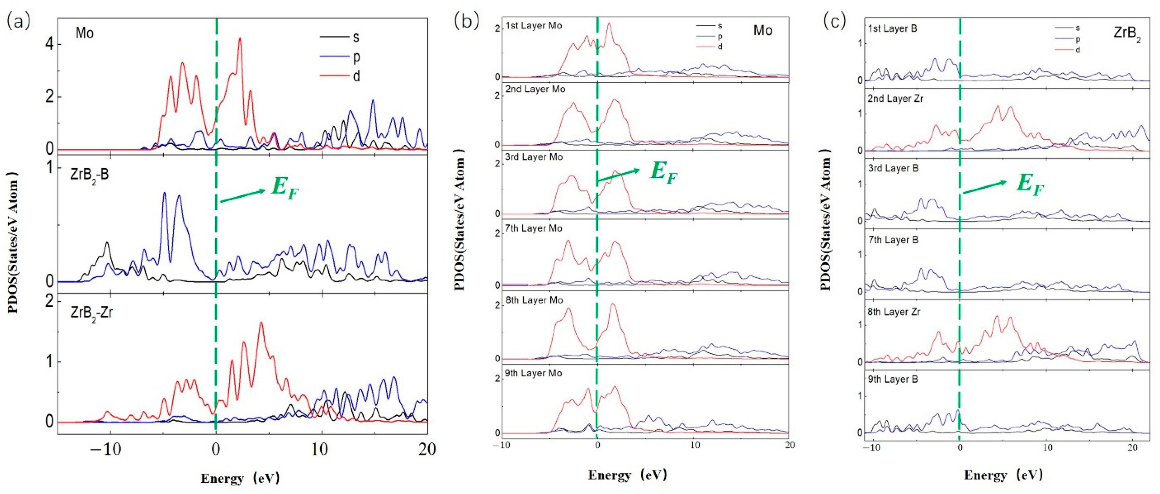 Crystals 11 00069 g010