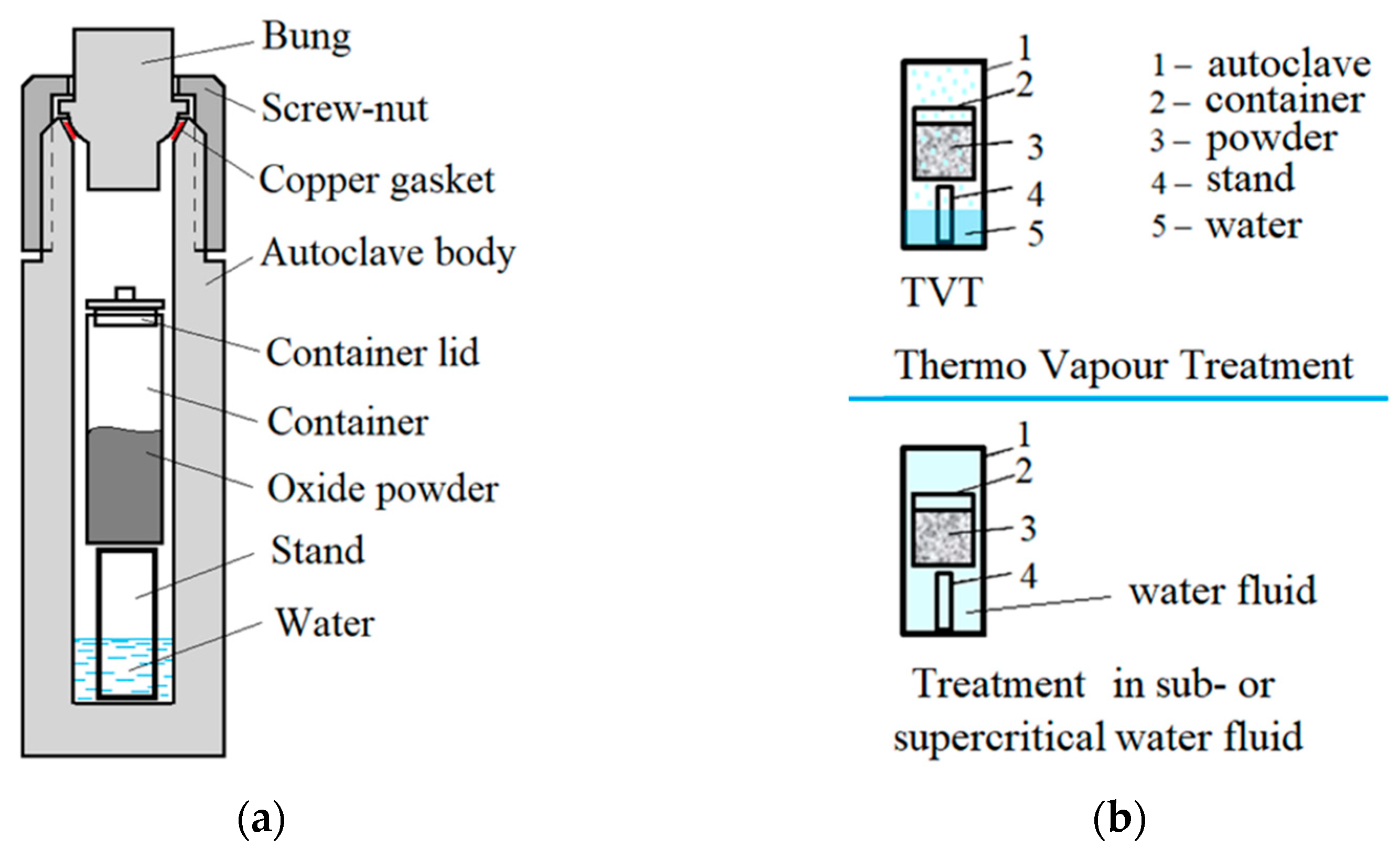 Crystals 11 00071 g002