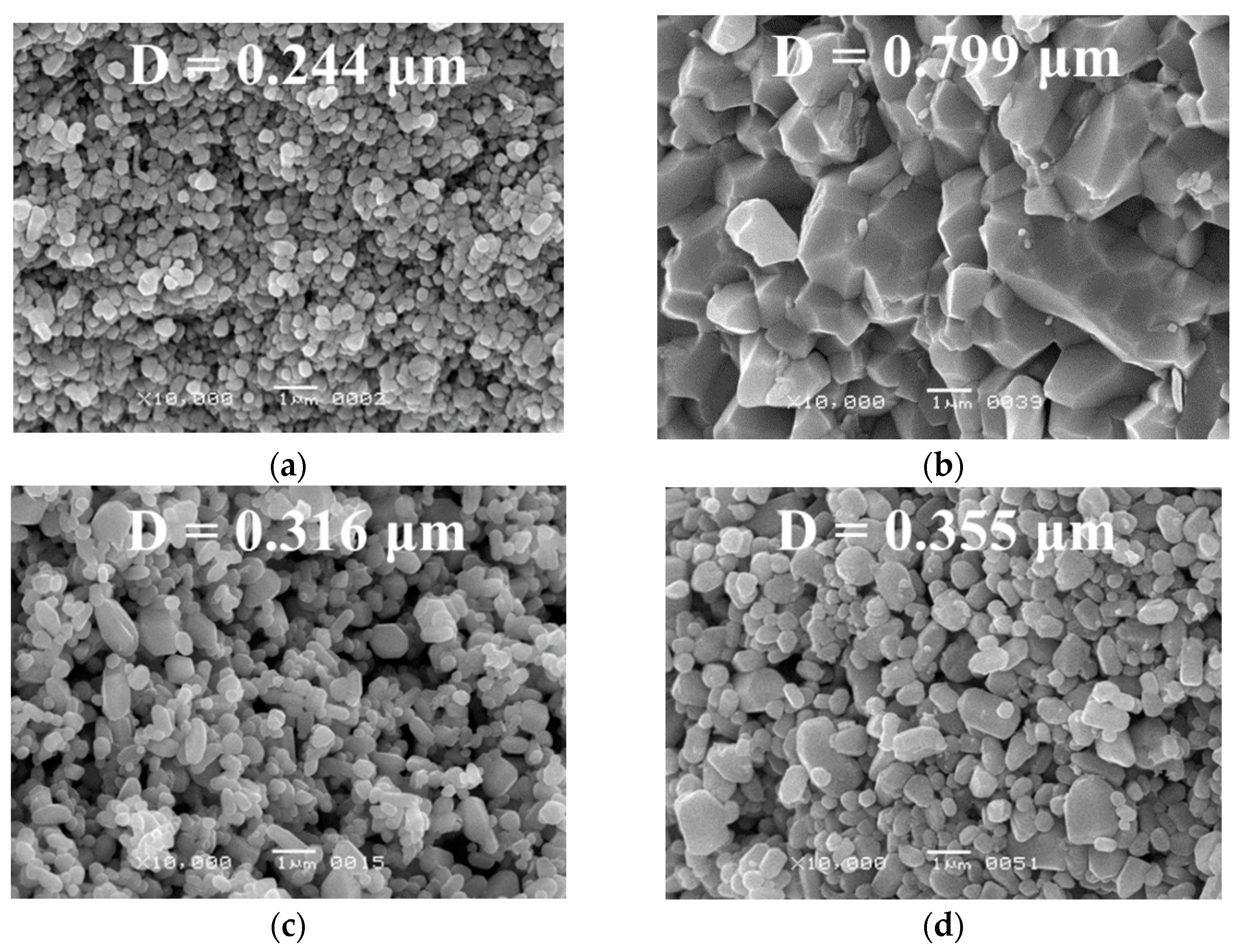 Crystals 11 00071 g004