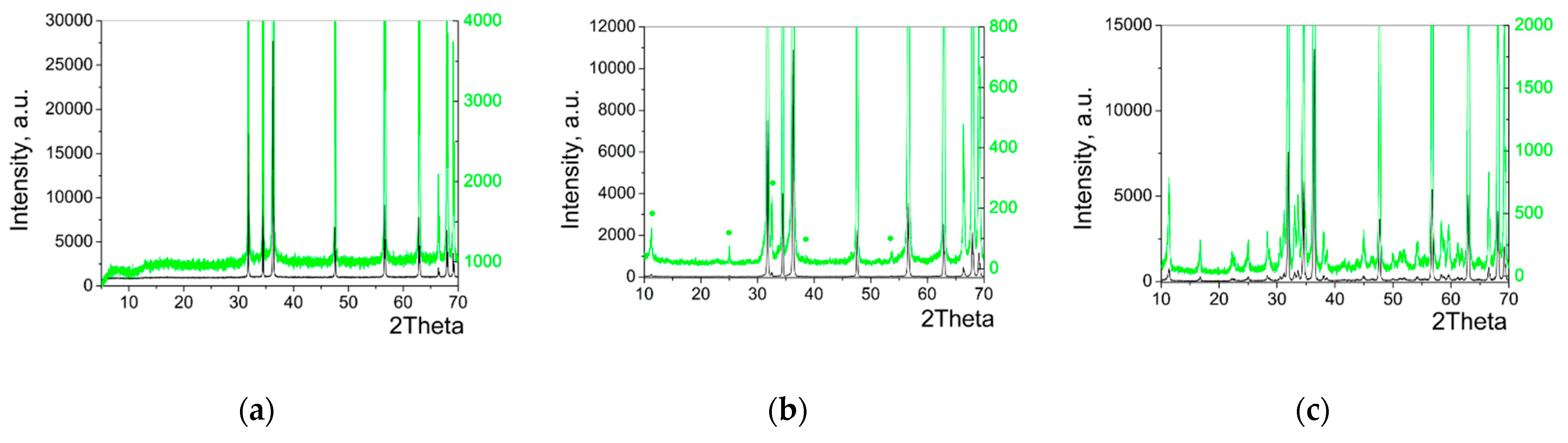Crystals 11 00071 g007