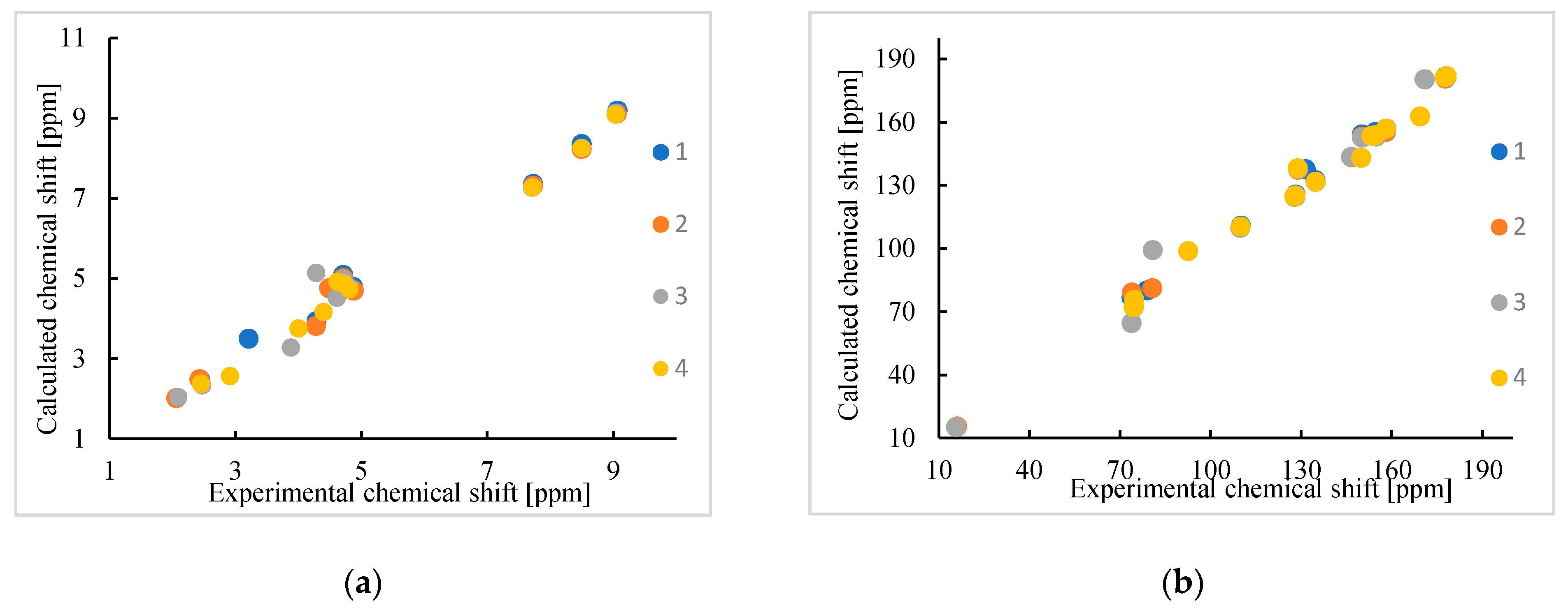Crystals 11 00076 g007
