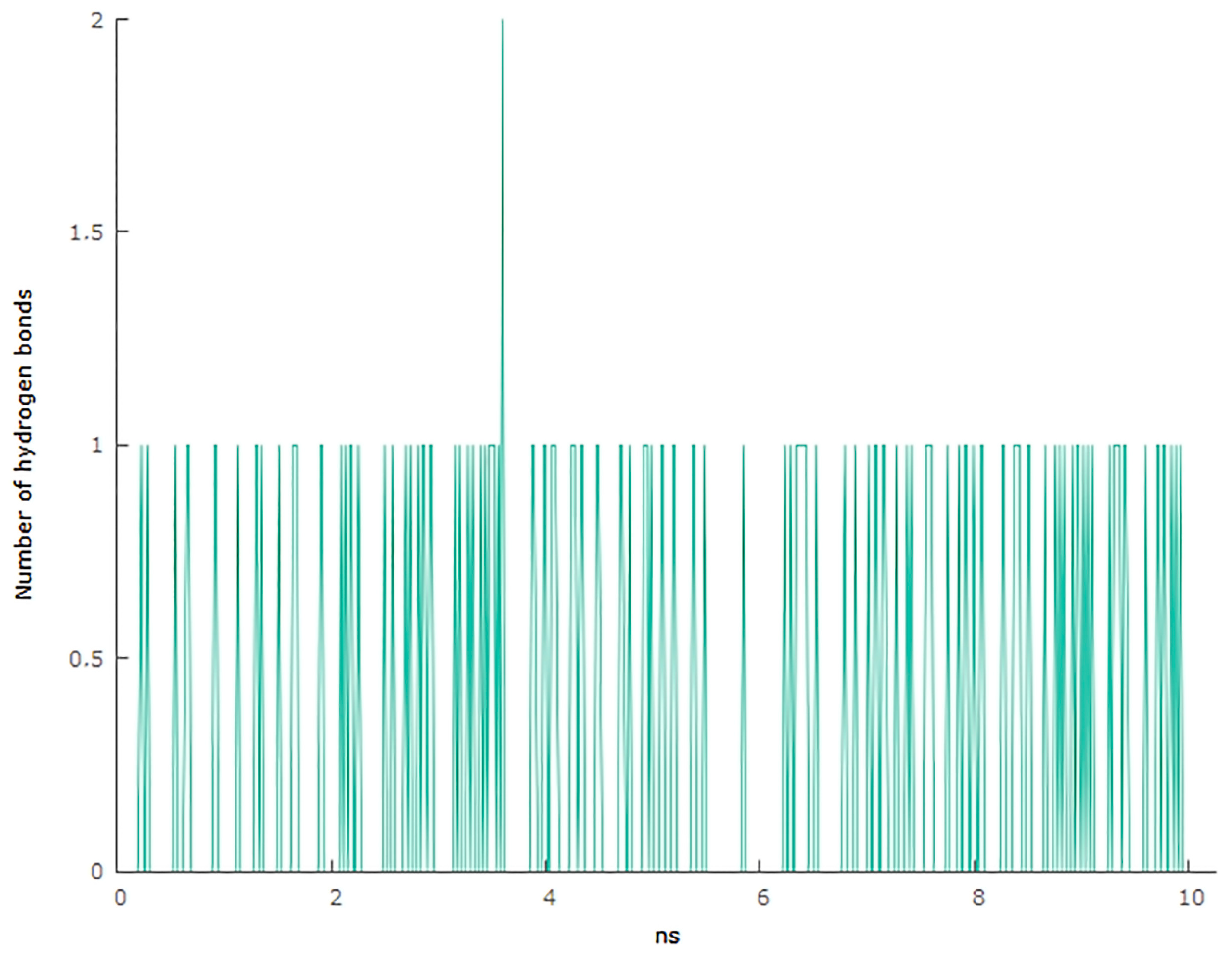 Crystals 11 00076 g013