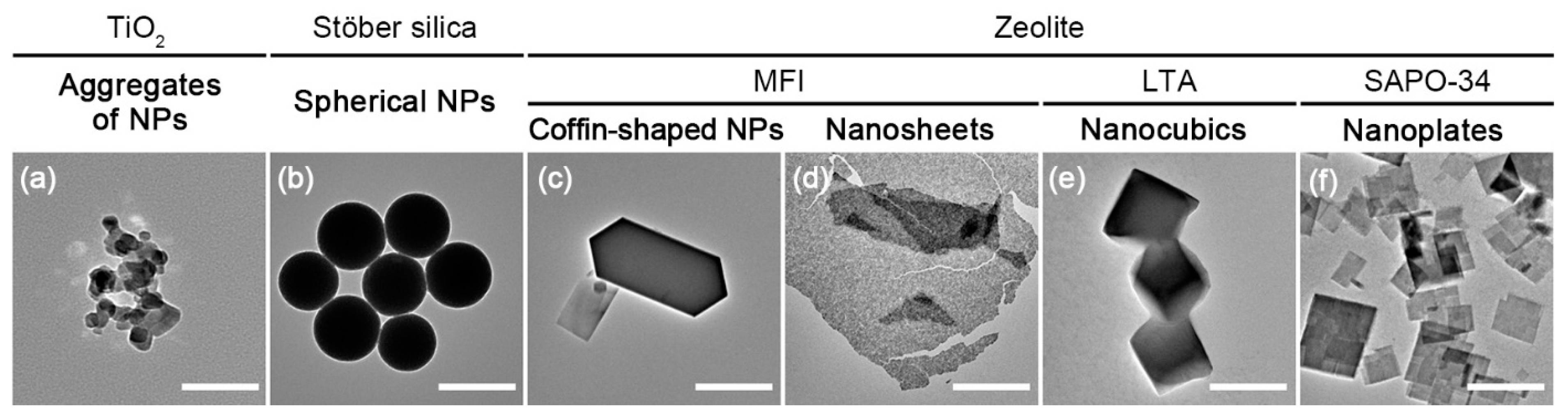 Crystals 11 00079 g001