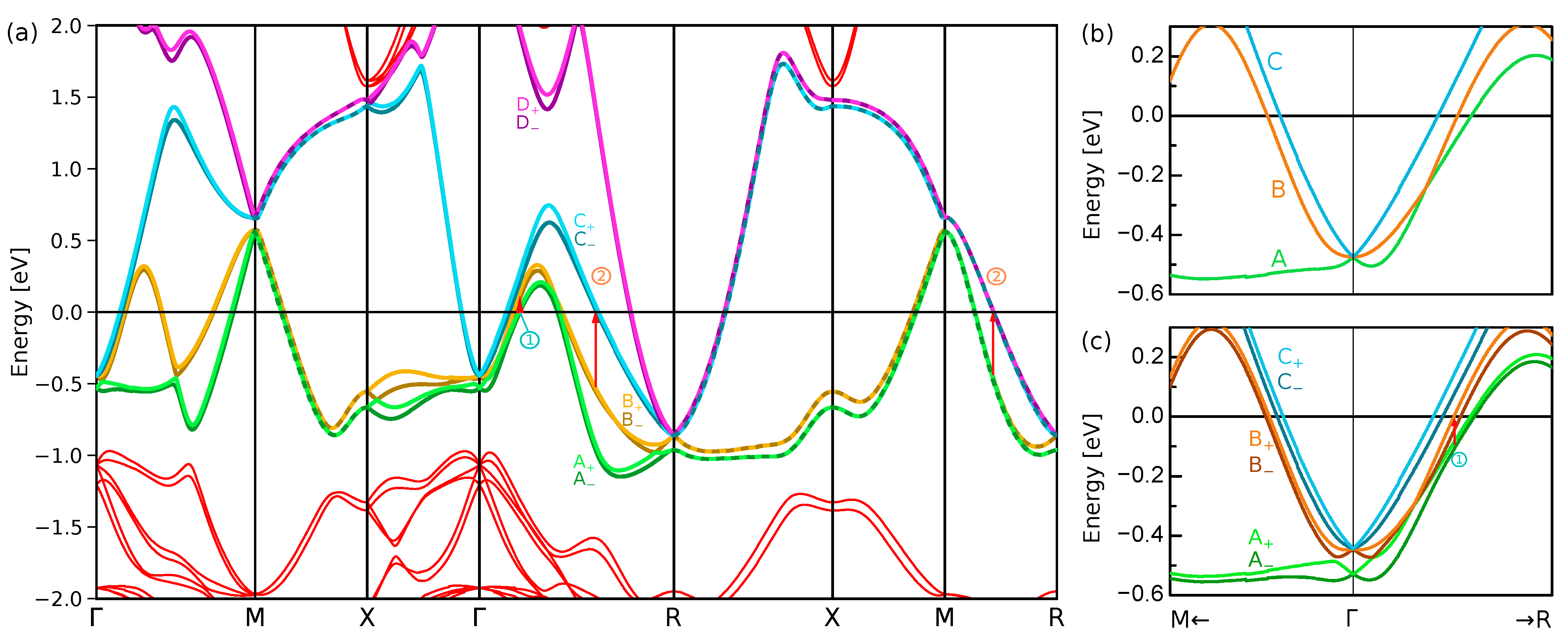 Crystals 11 00080 g002