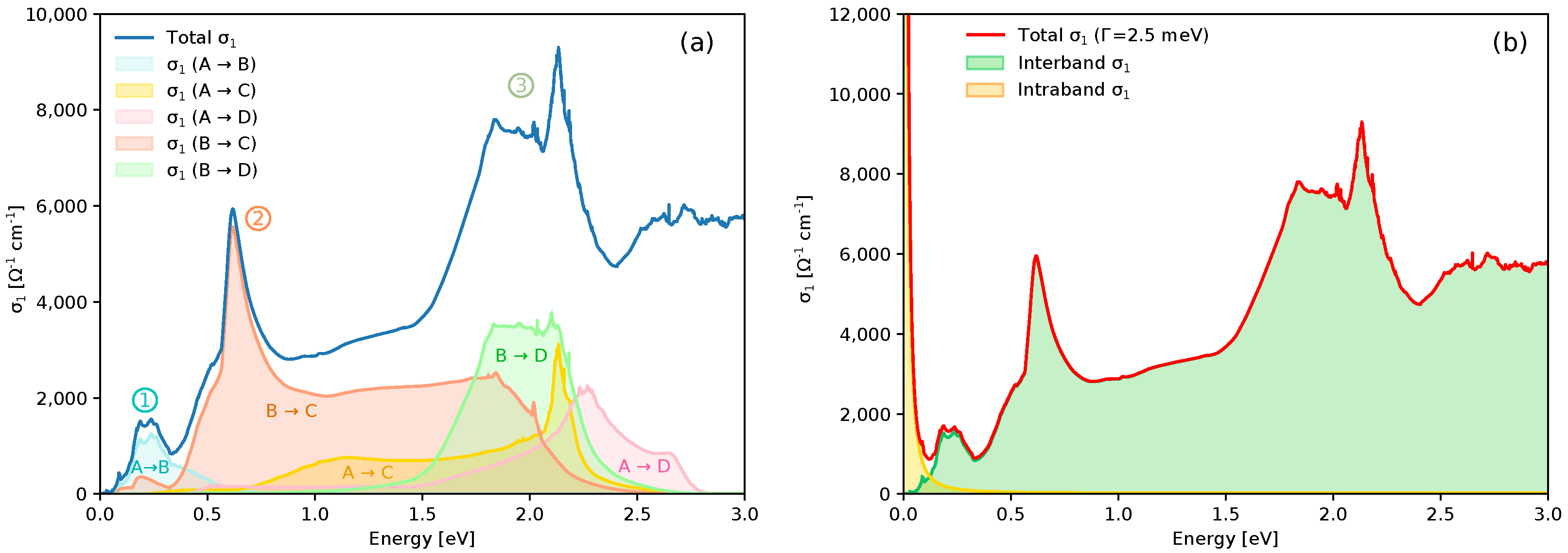 Crystals 11 00080 g004