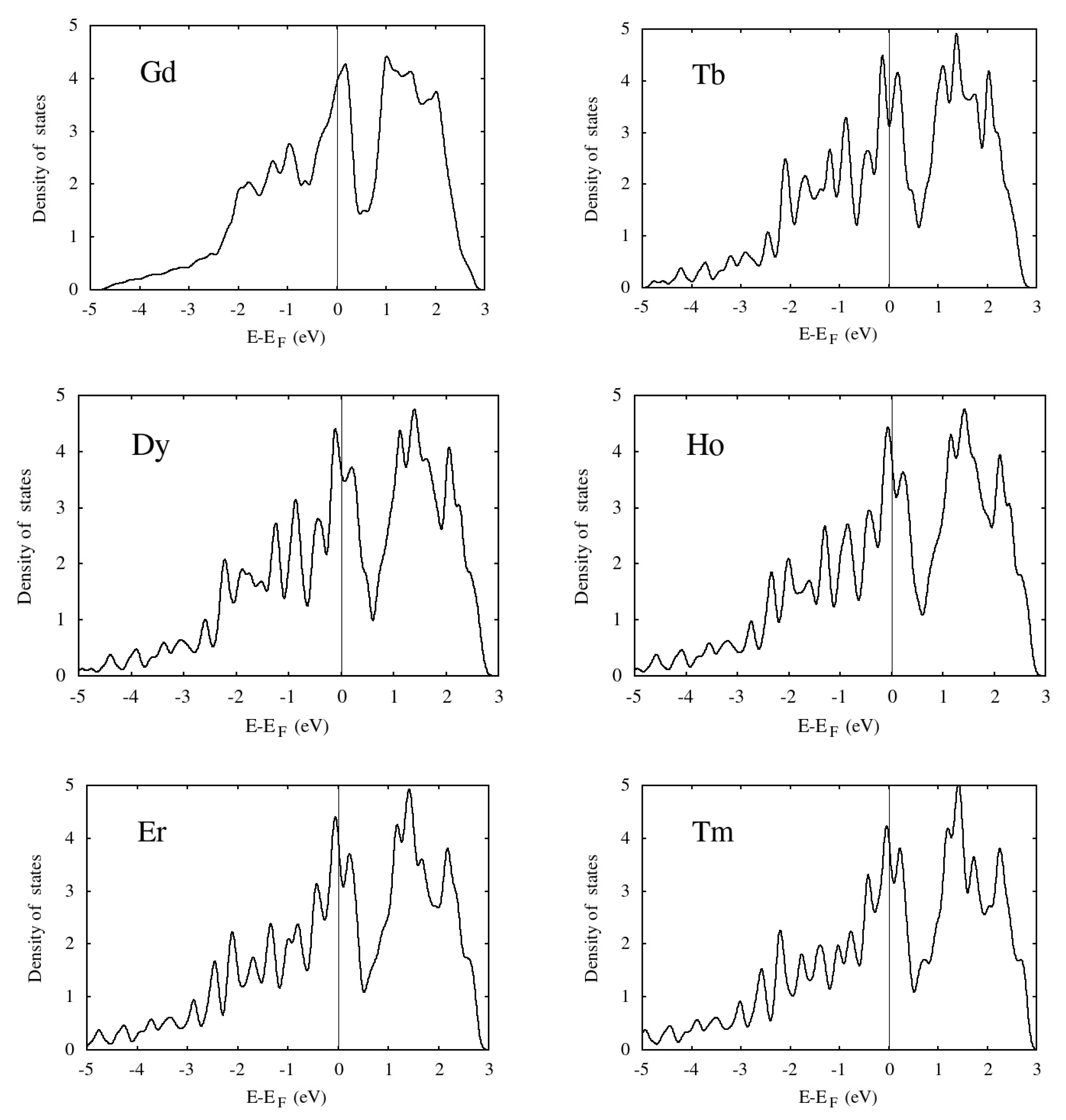 Crystals 11 00082 g001