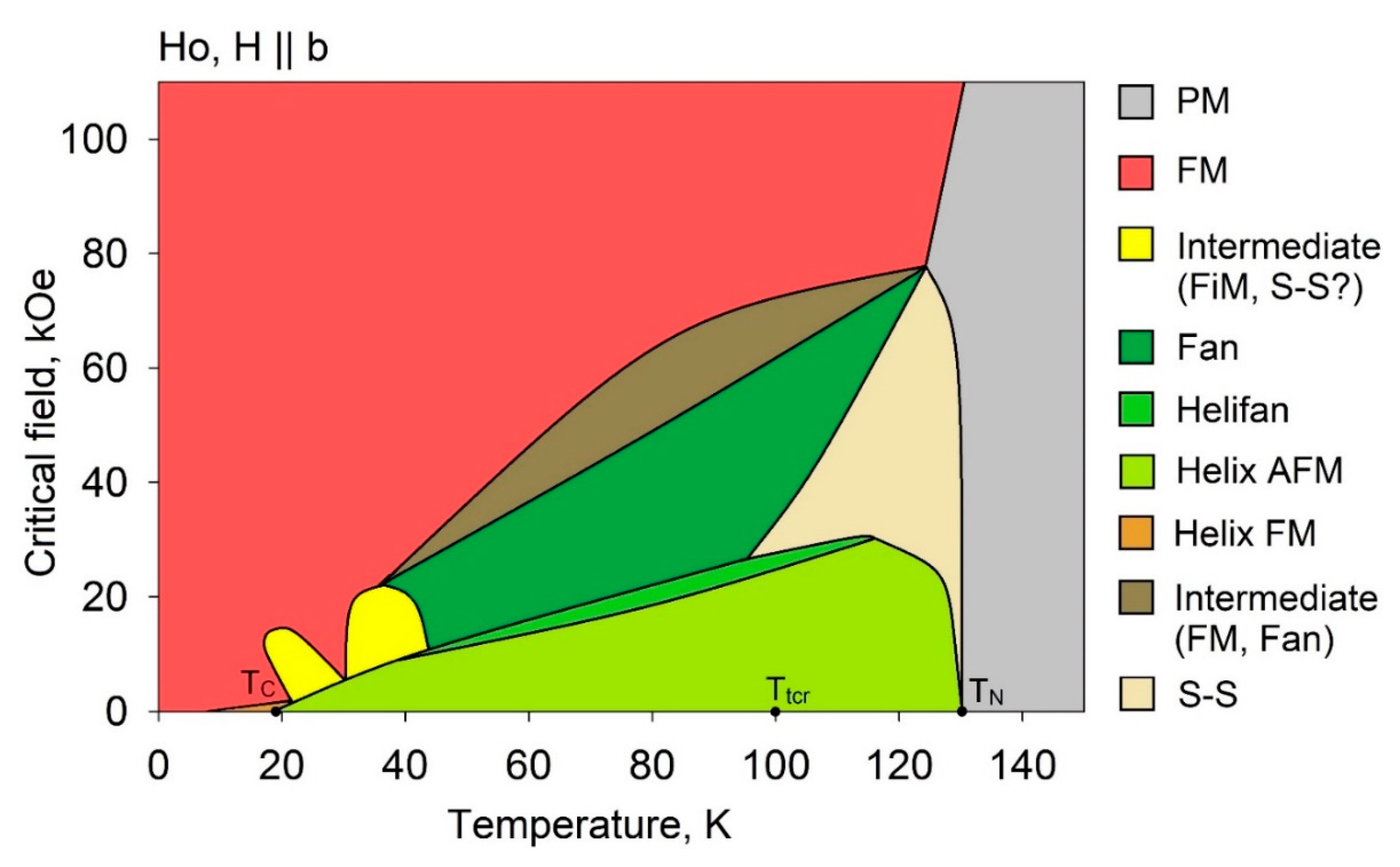 Crystals 11 00082 g005