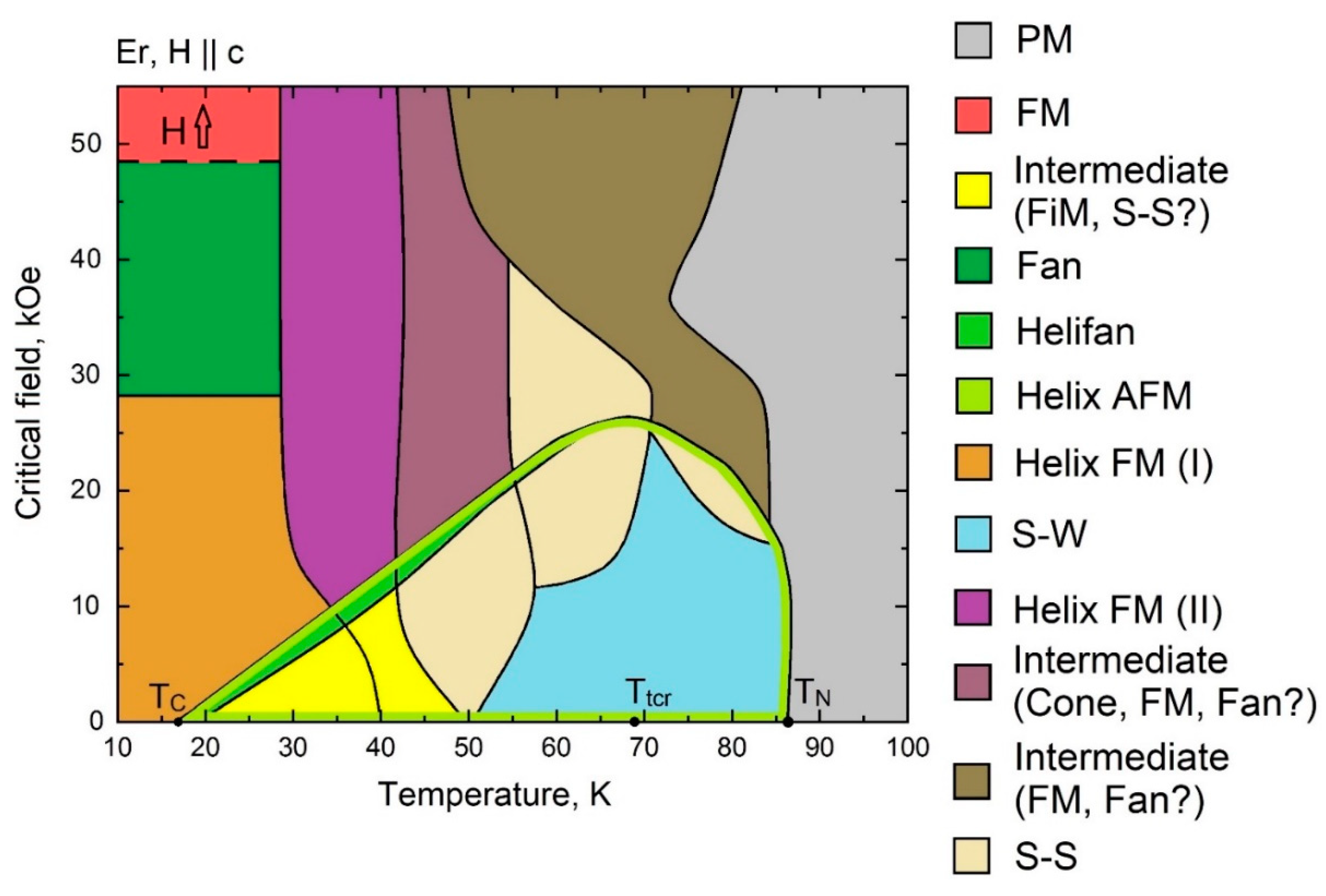 Crystals 11 00082 g006