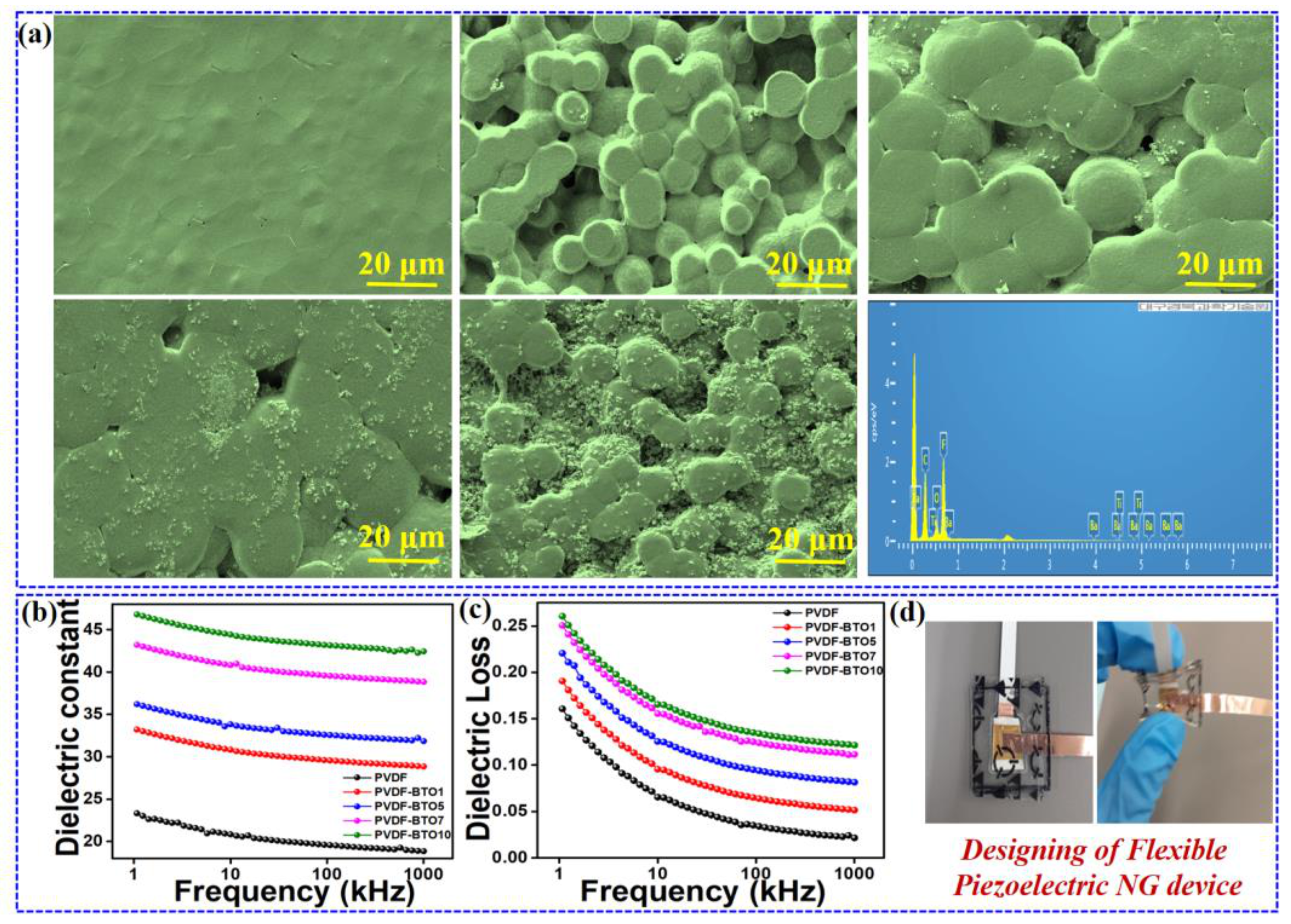 Crystals 11 00085 g002