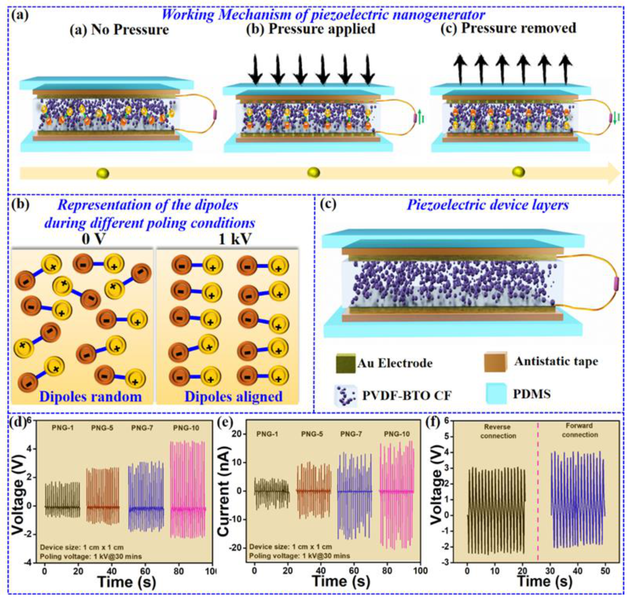 Crystals 11 00085 g003