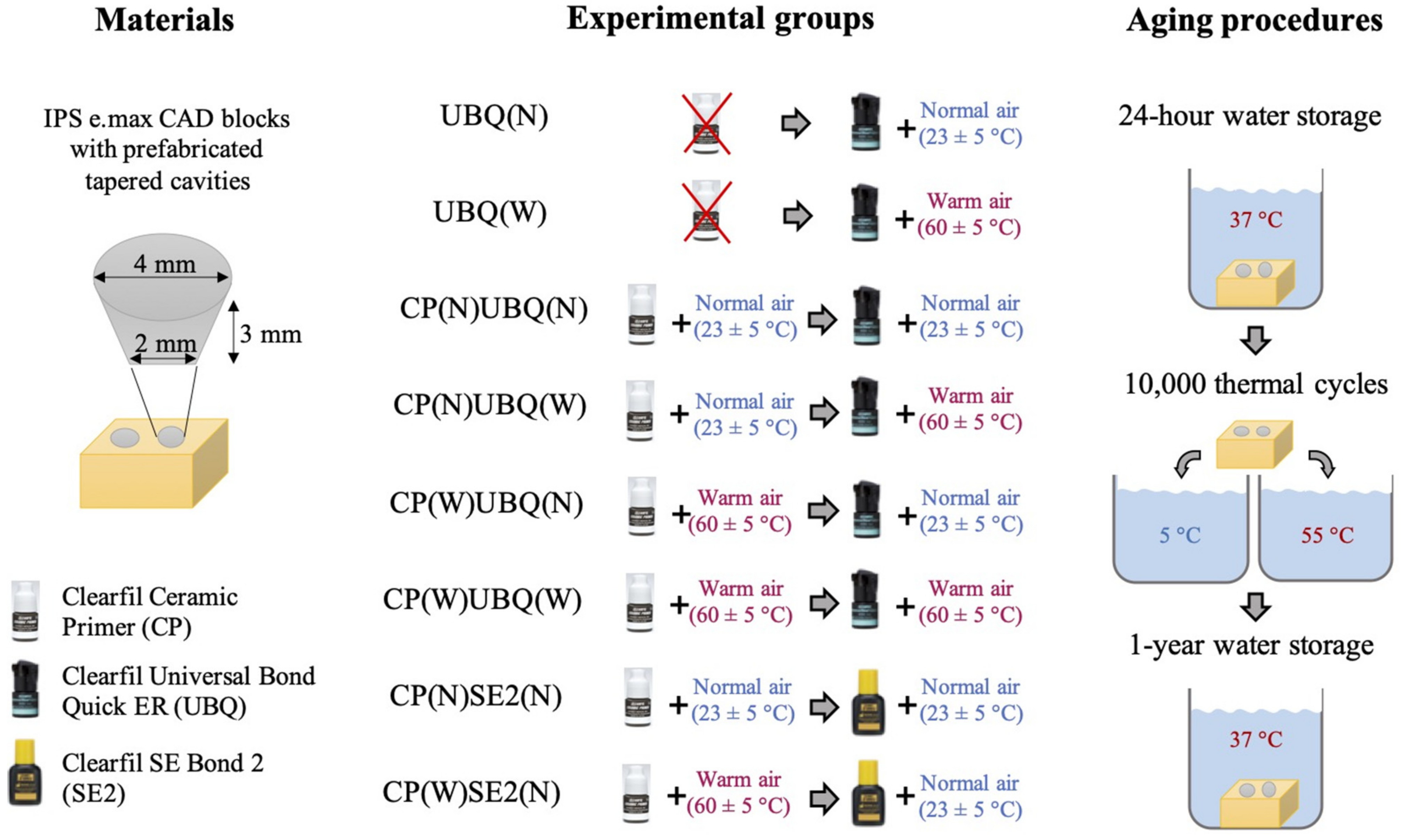 Crystals 11 00086 g001