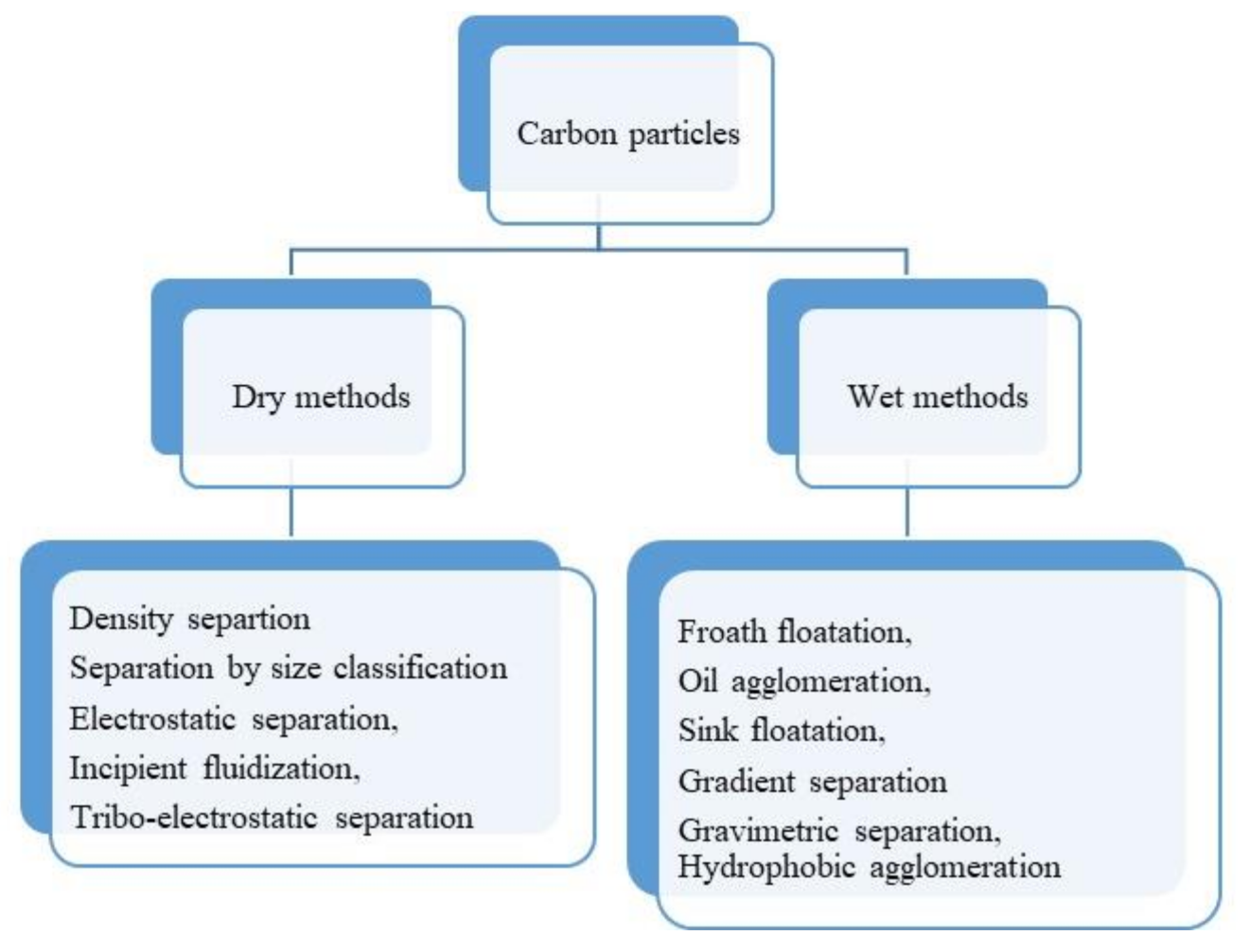 Crystals 11 00088 g001