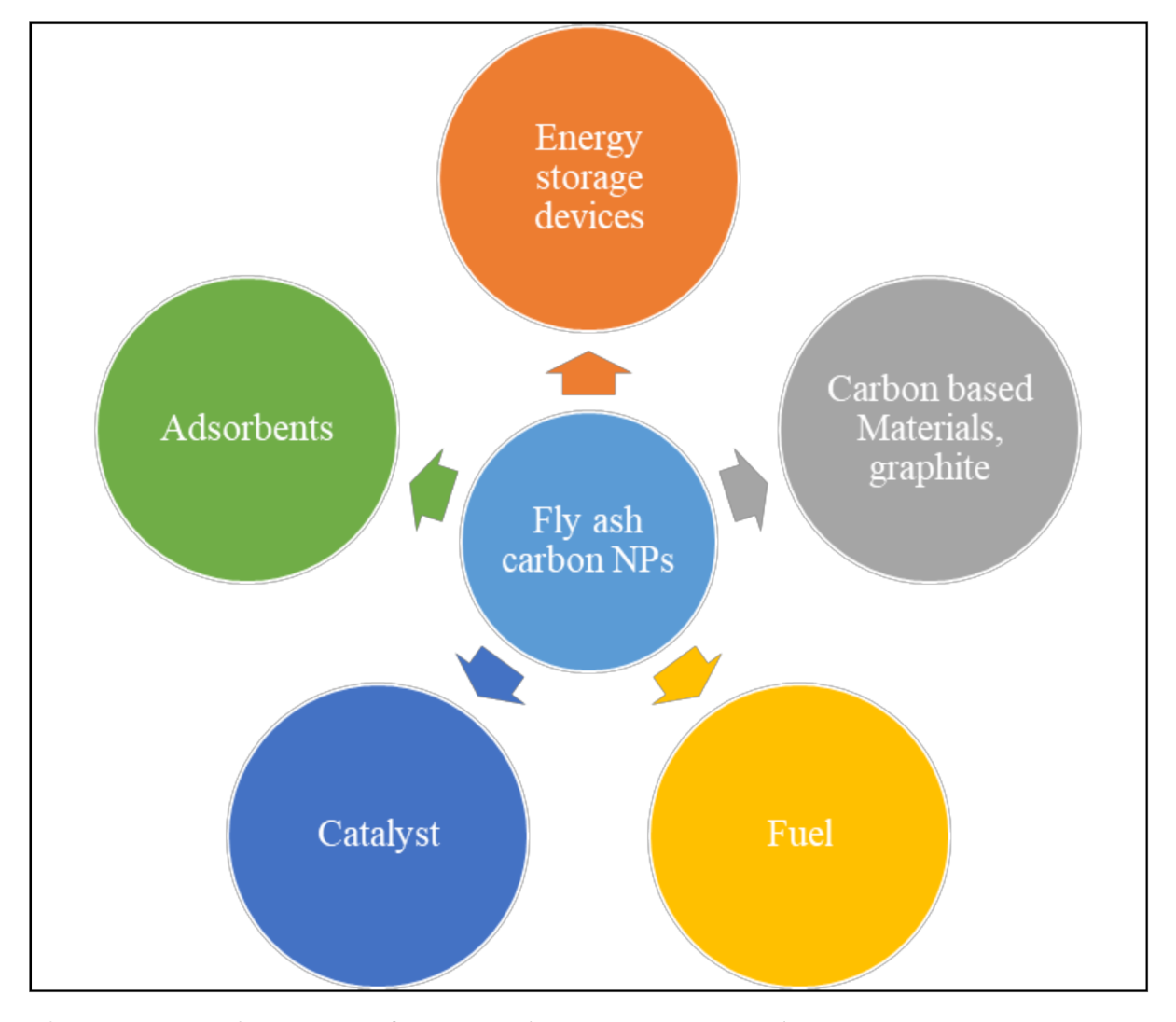 Crystals 11 00088 g005