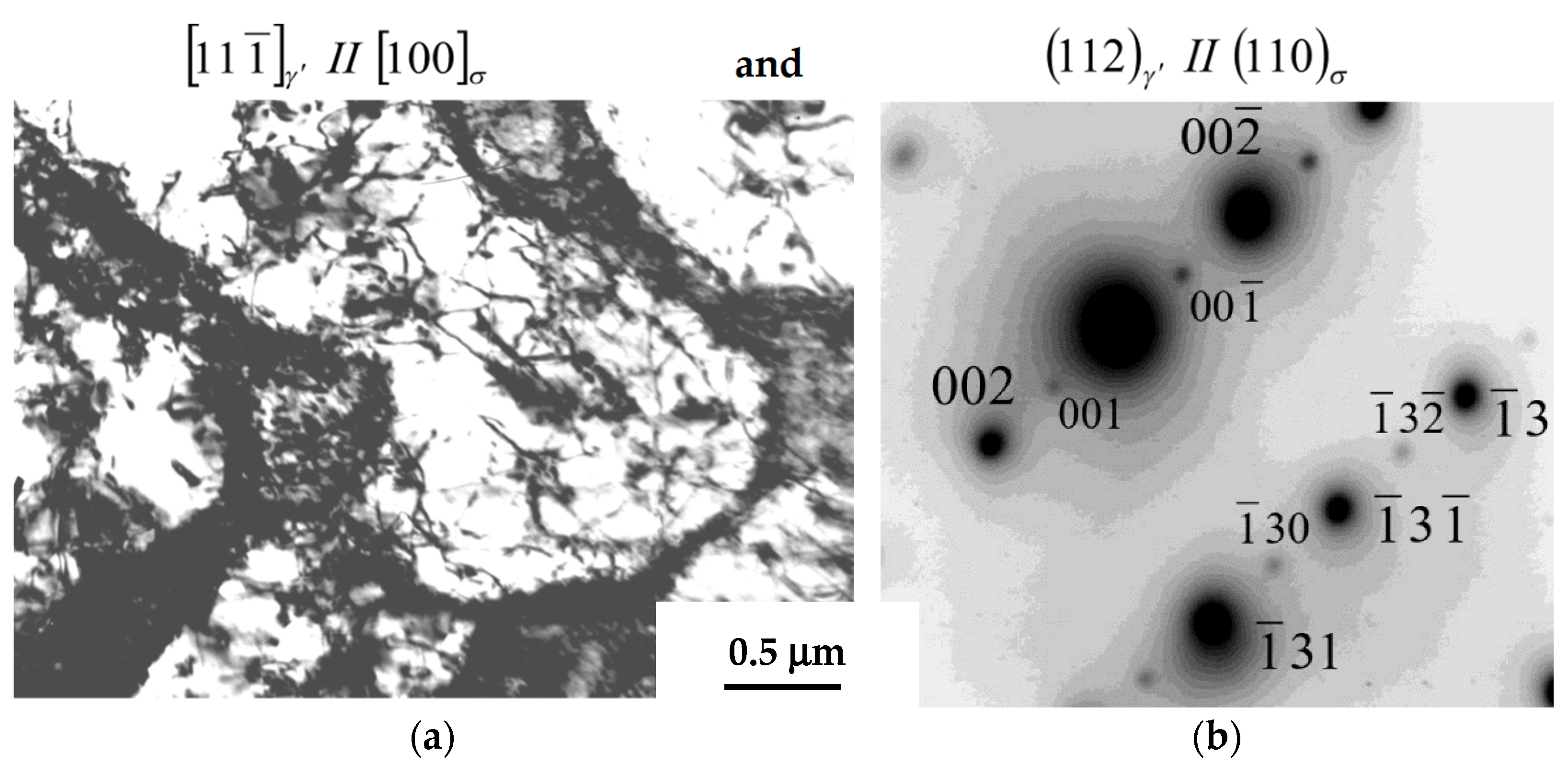 Crystals 11 00089 g006