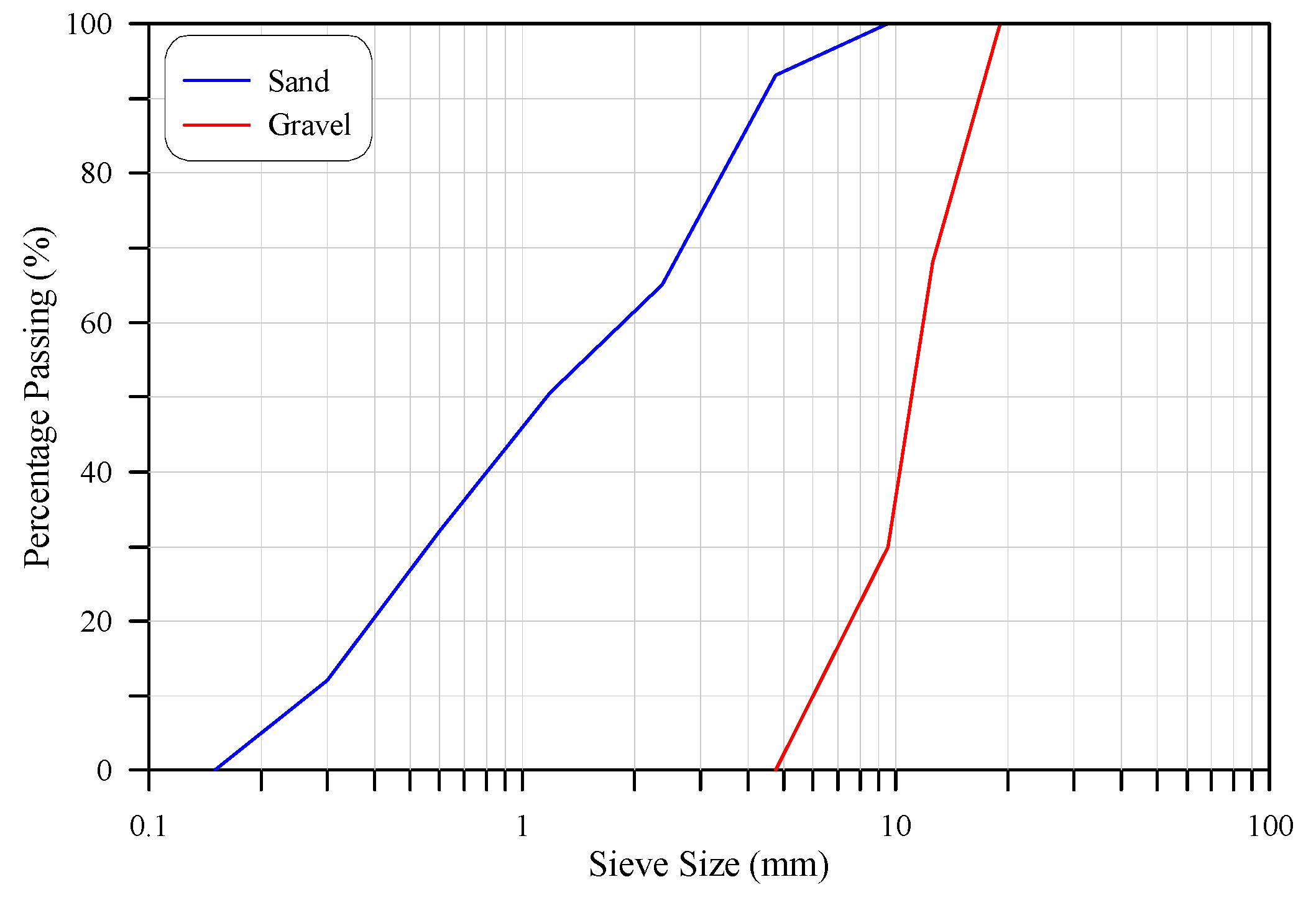 Crystals 11 00091 g003