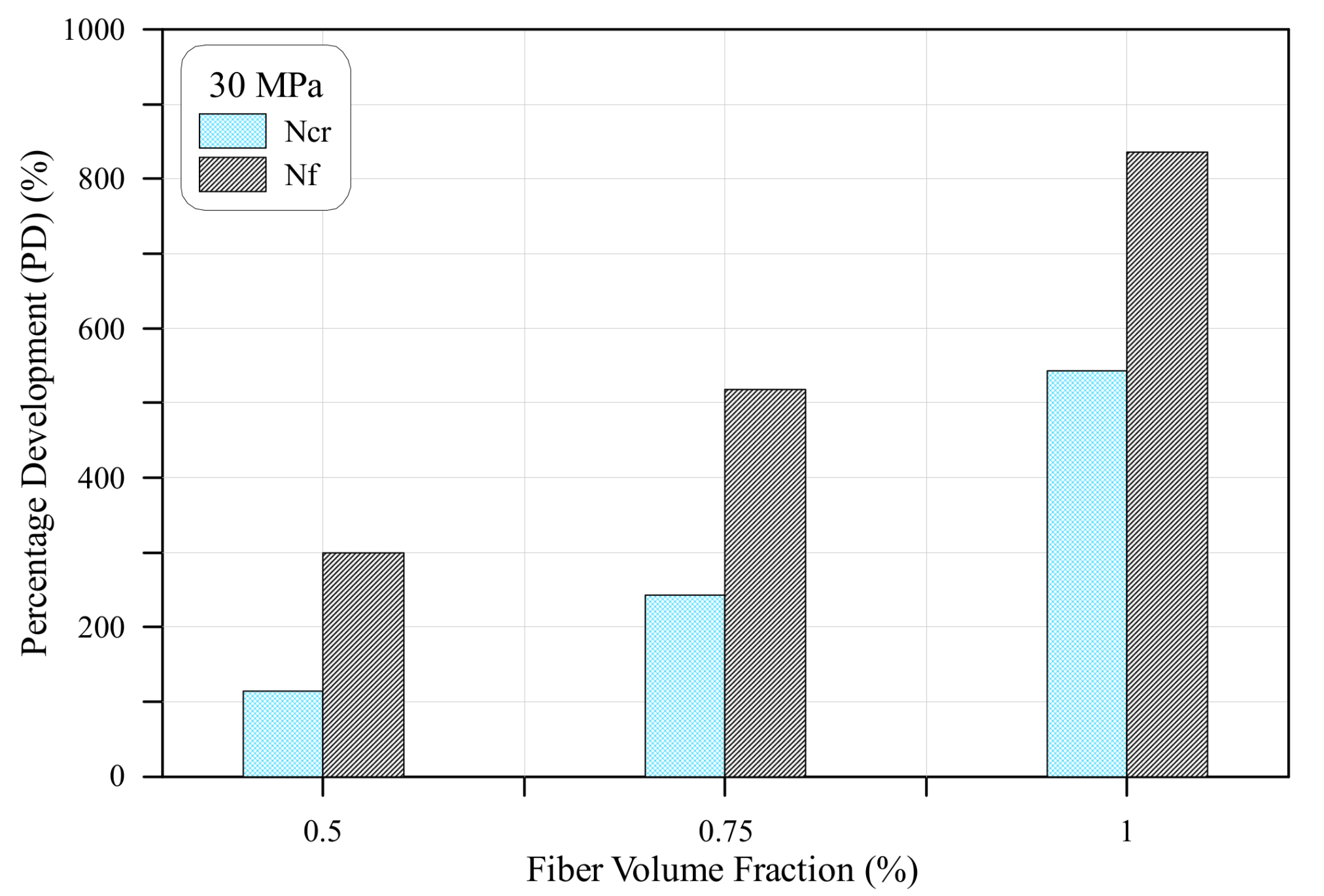 Crystals 11 00091 g005
