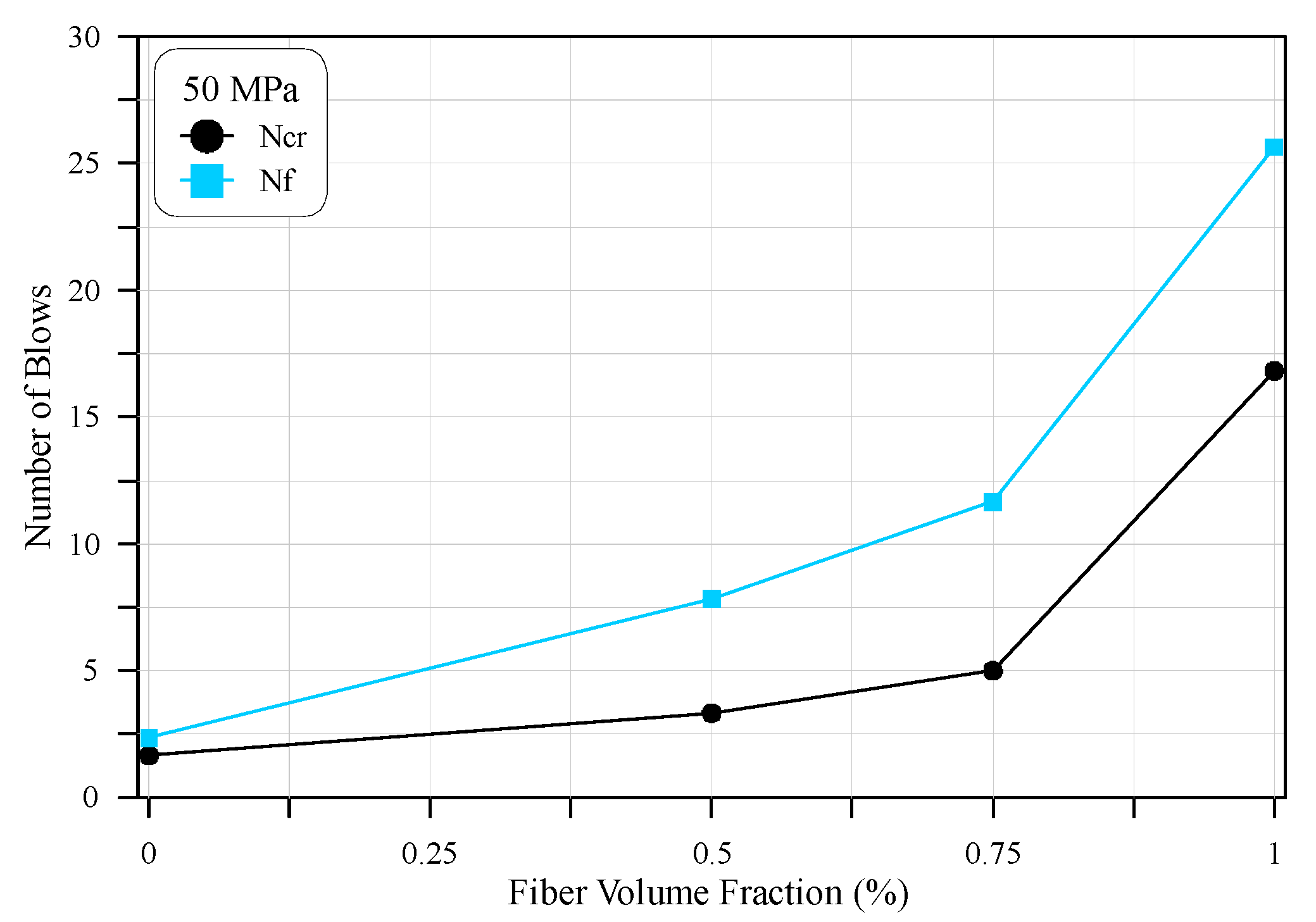 Crystals 11 00091 g006
