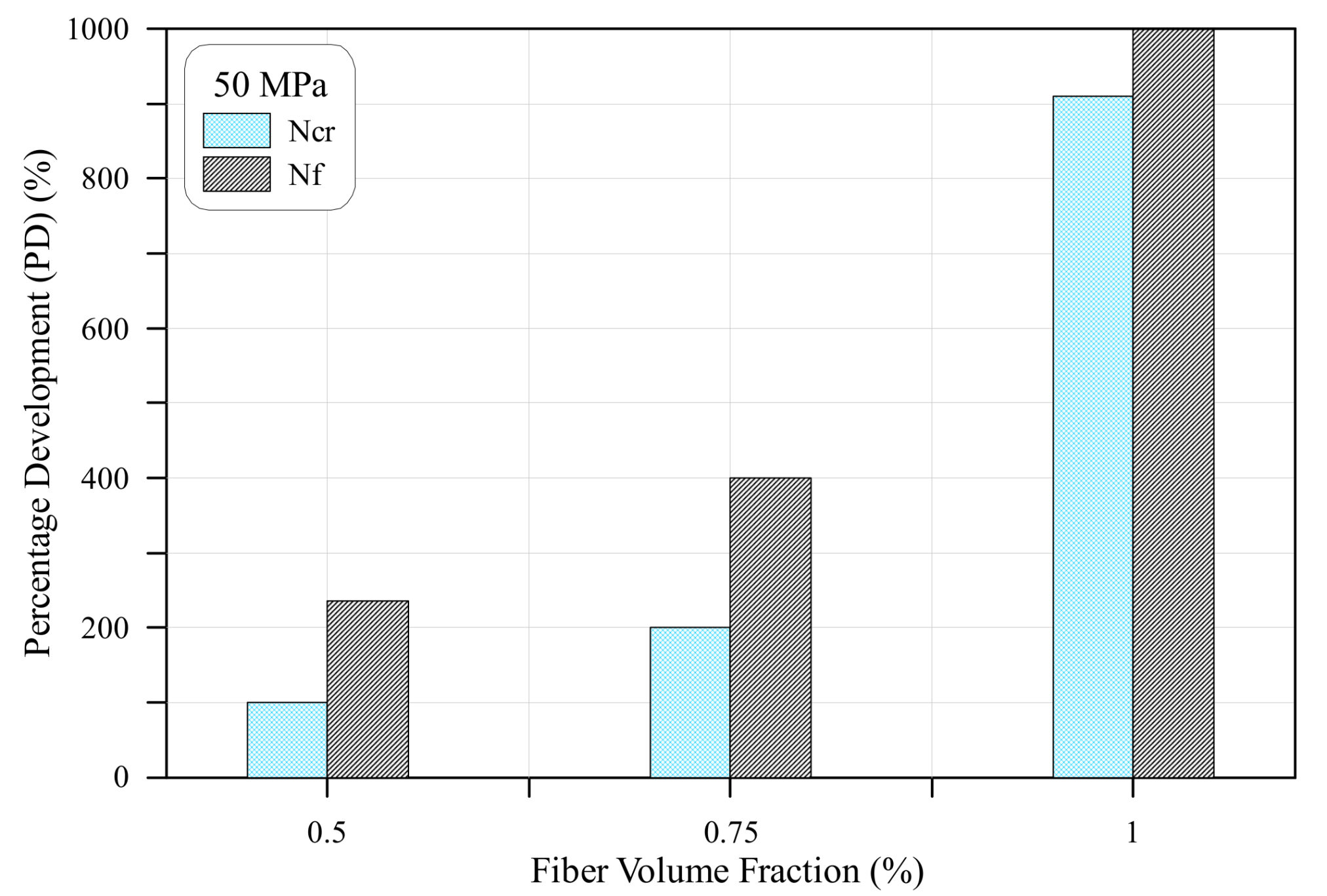 Crystals 11 00091 g007