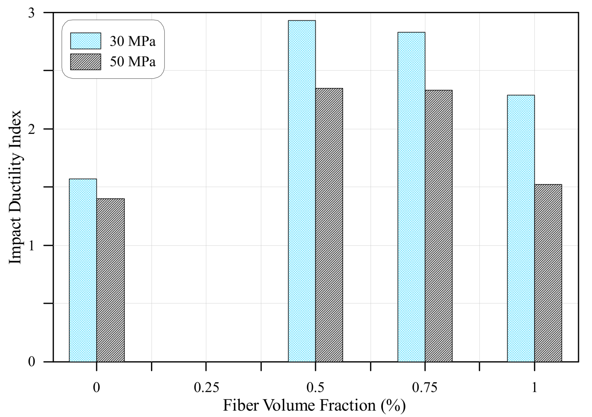 Crystals 11 00091 g008
