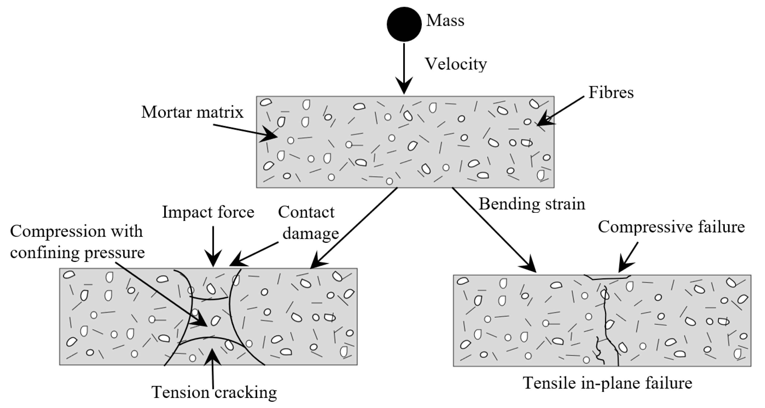 Crystals 11 00091 g009