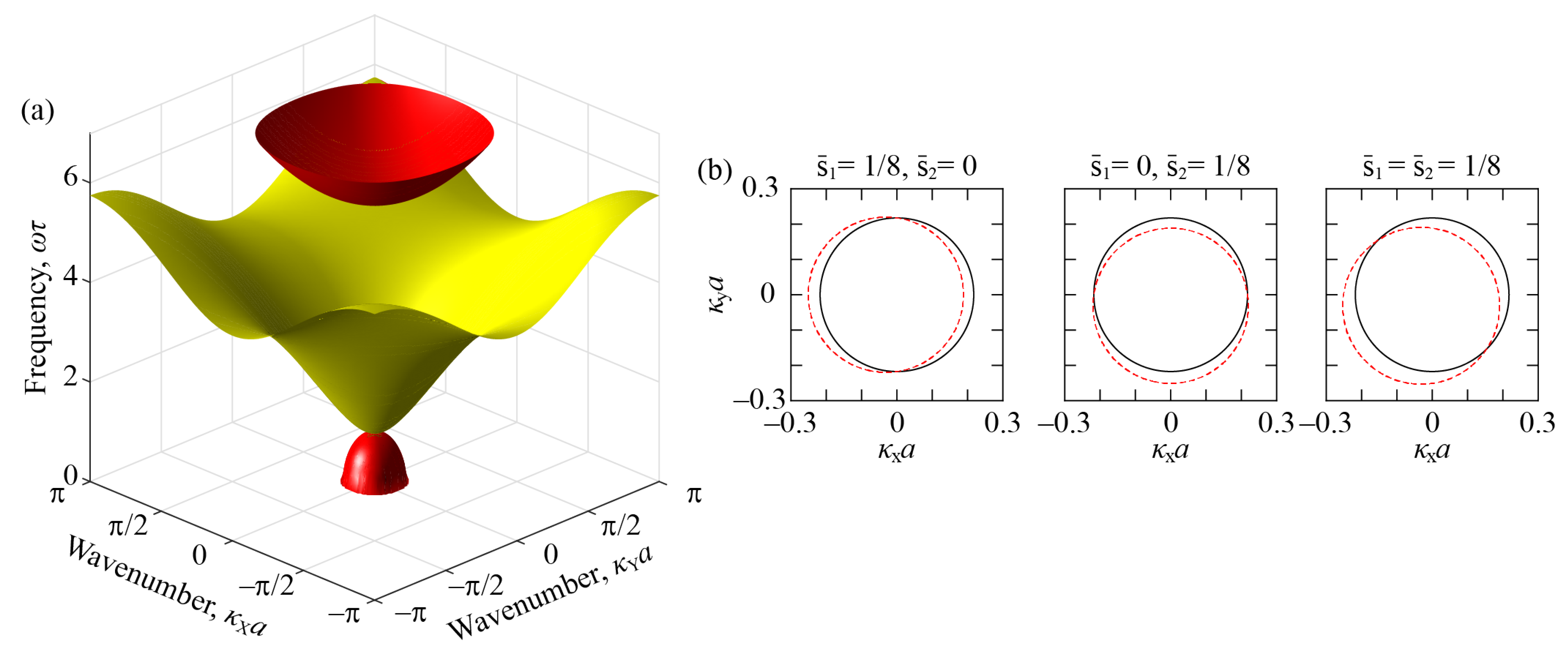 Crystals 11 00094 g003