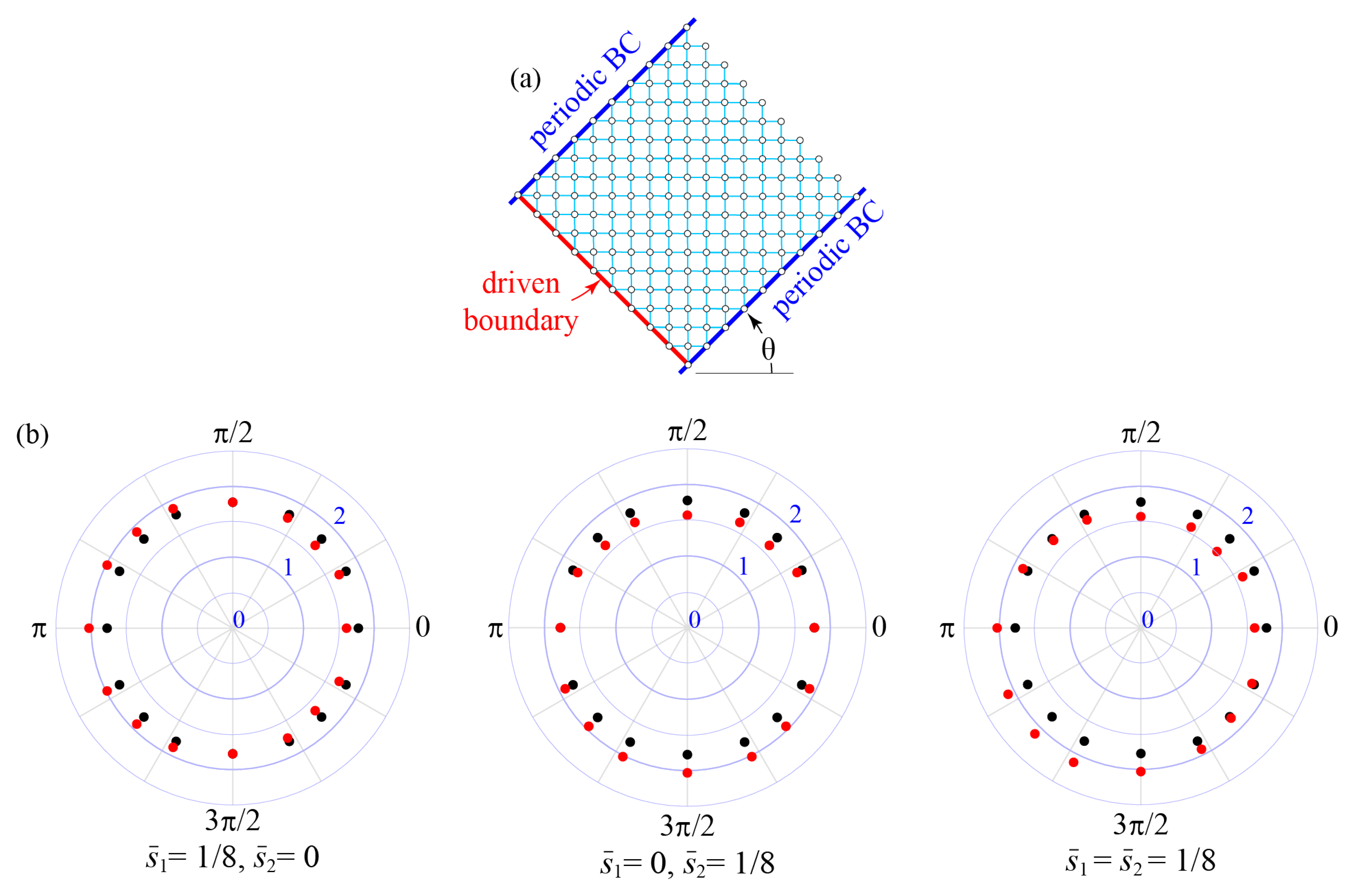 Crystals 11 00094 g004