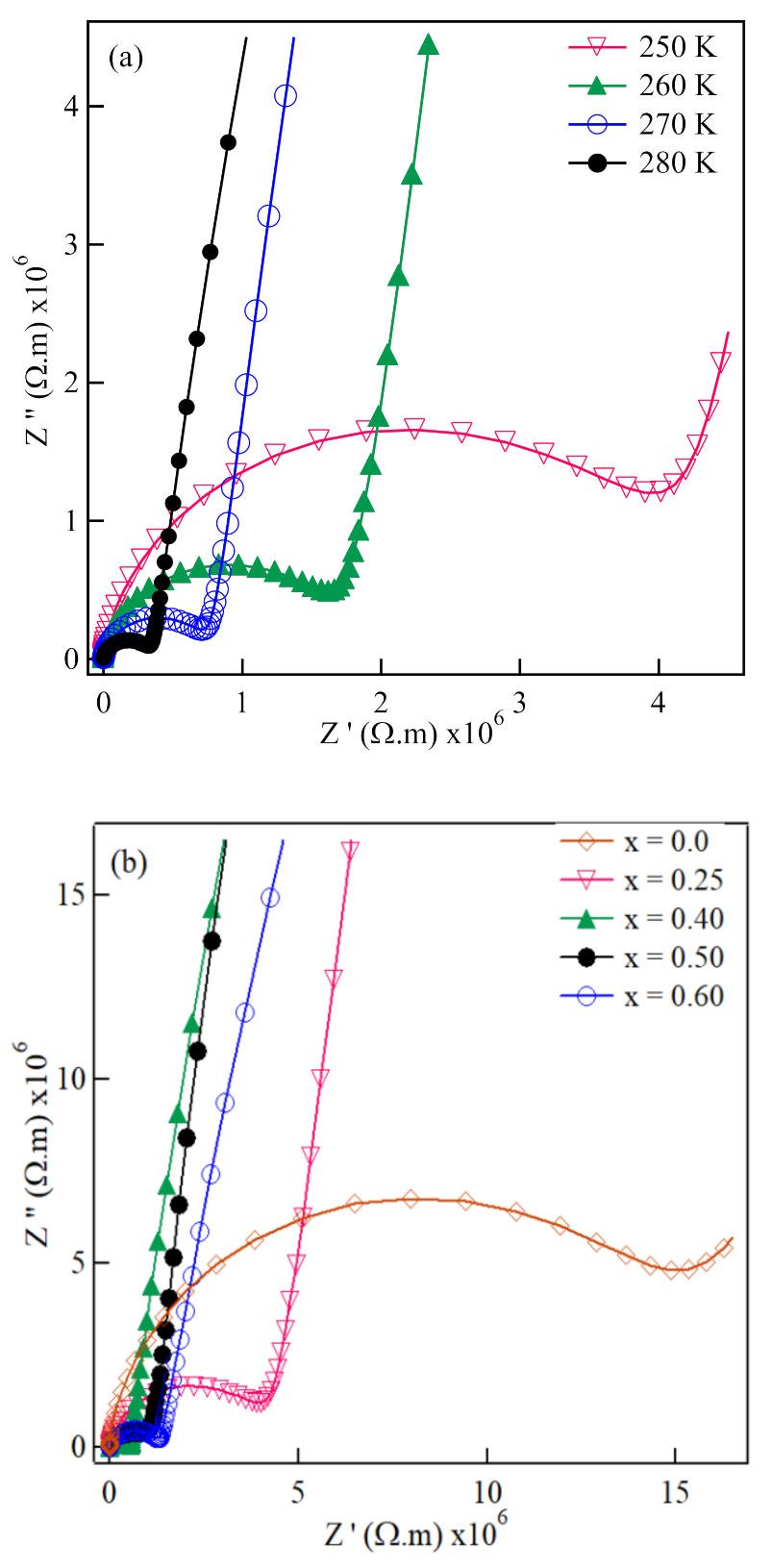 Crystals 11 00095 g002