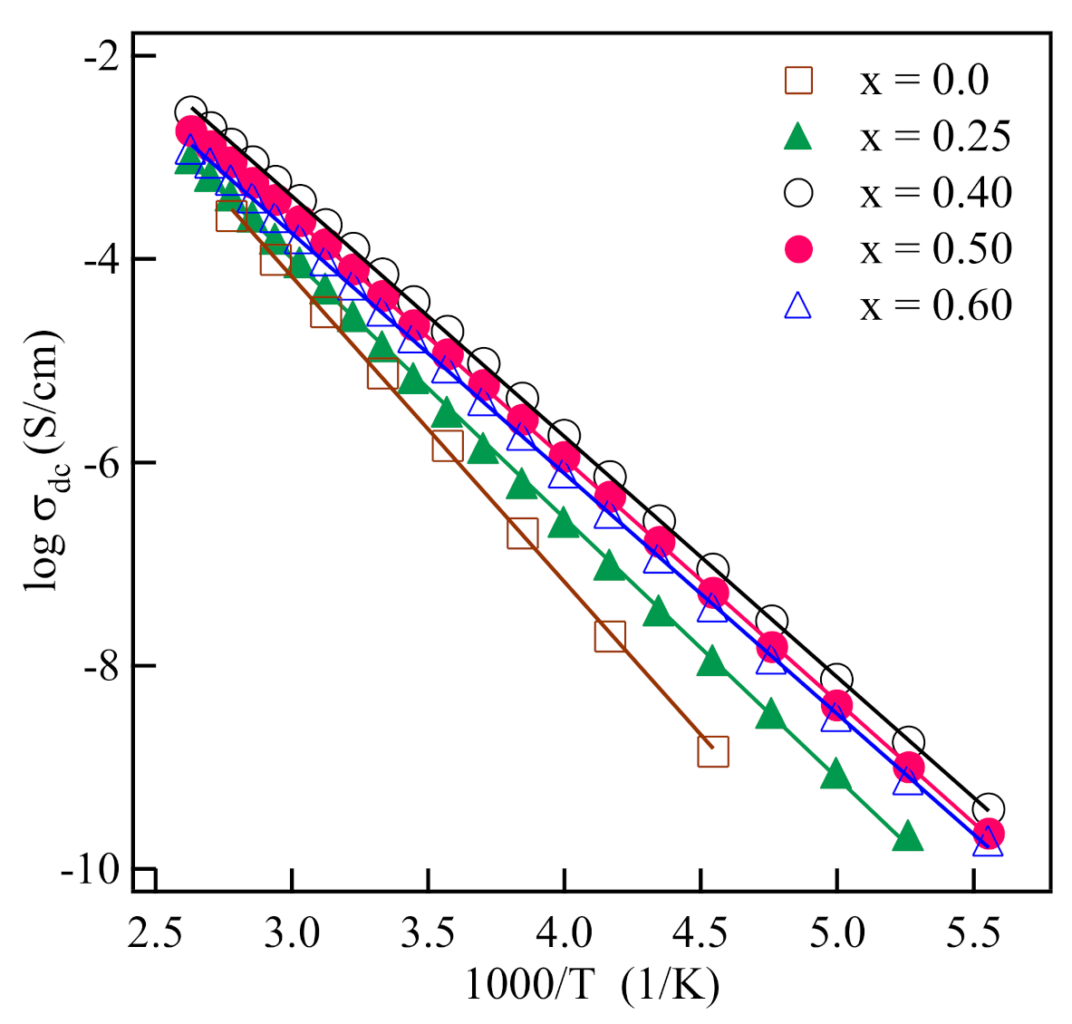 Crystals 11 00095 g003