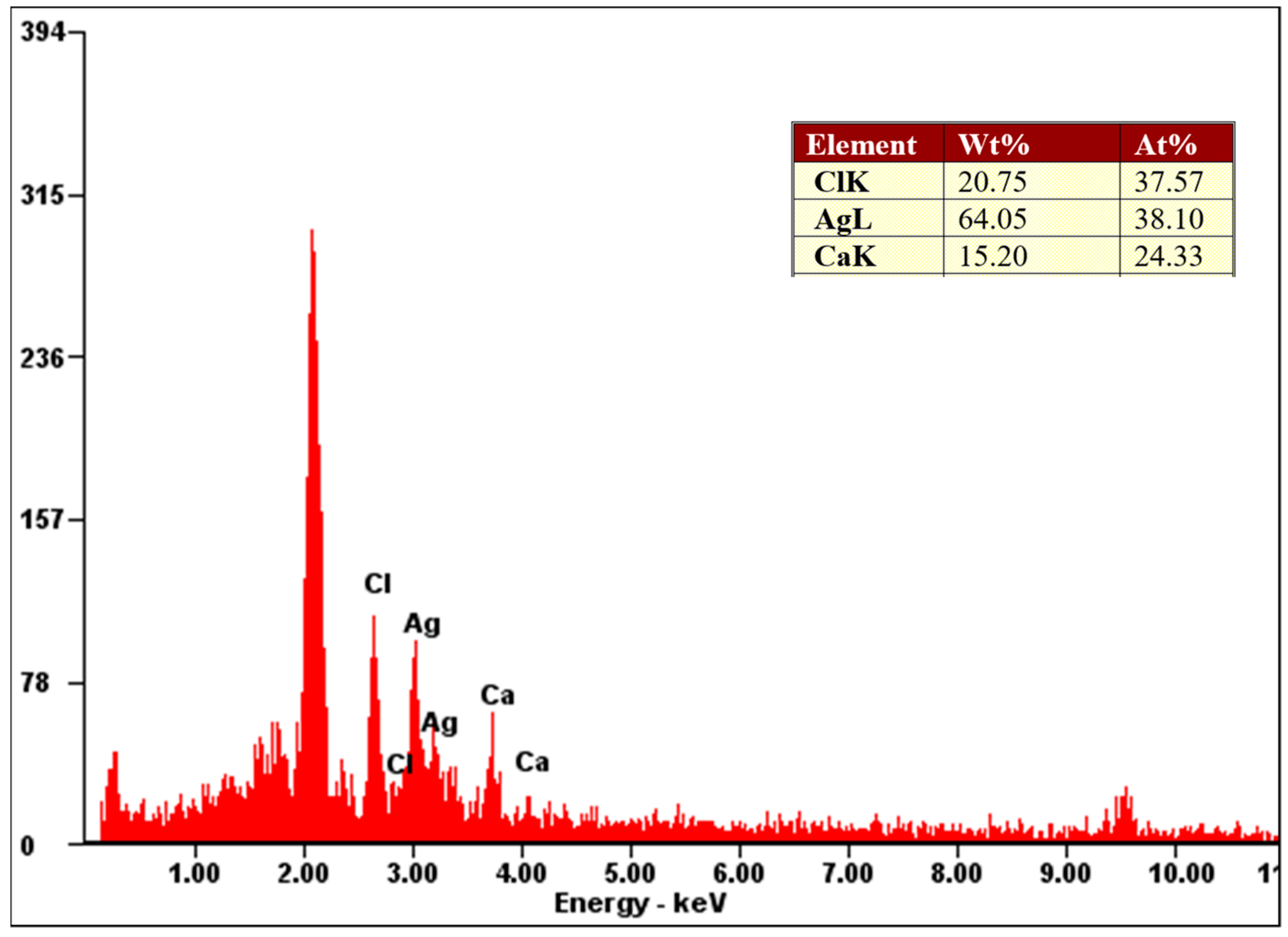 Crystals 11 00097 g004 Crystals 11 00097 g004