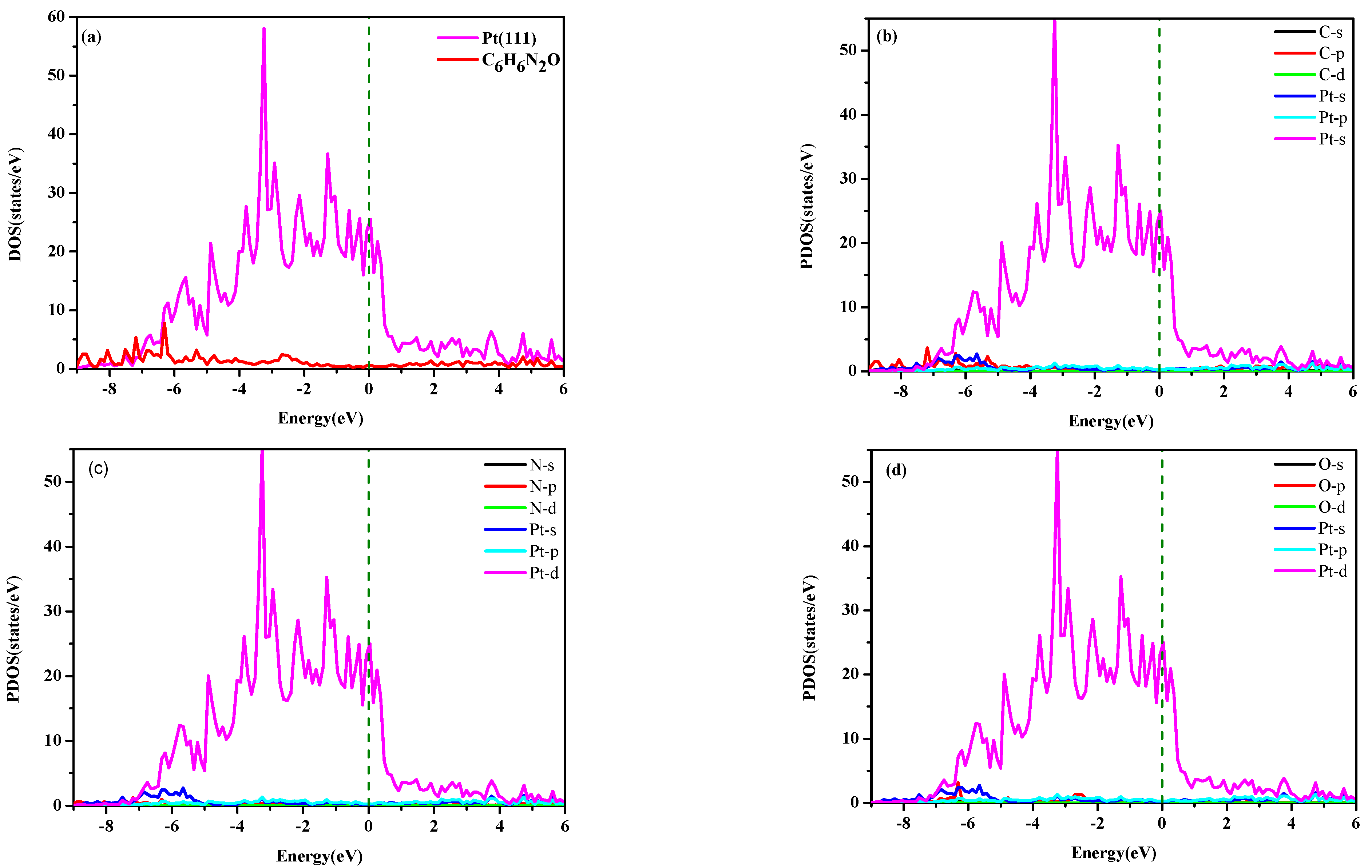 Crystals 11 00098 g005