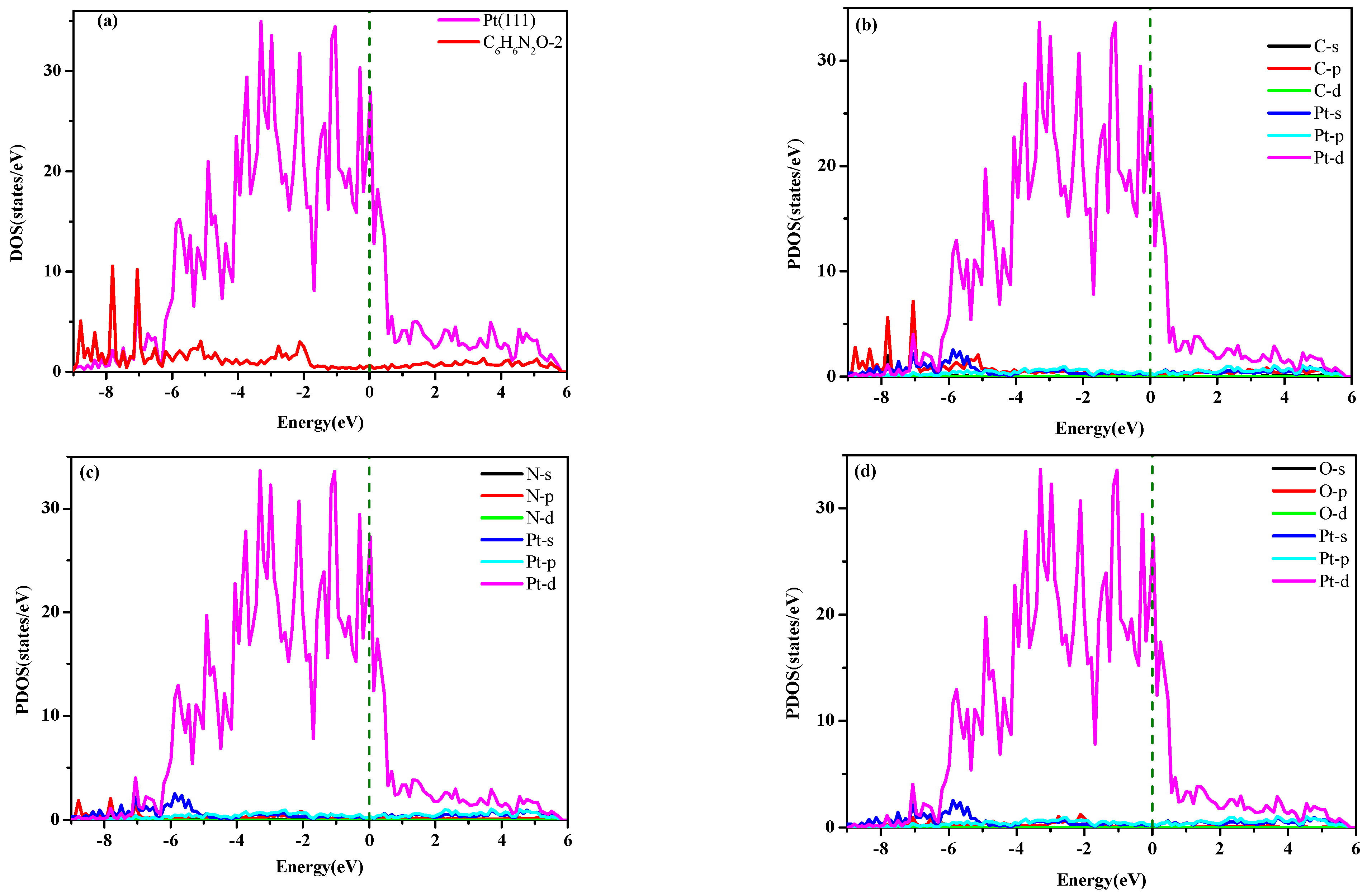 Crystals 11 00098 g006