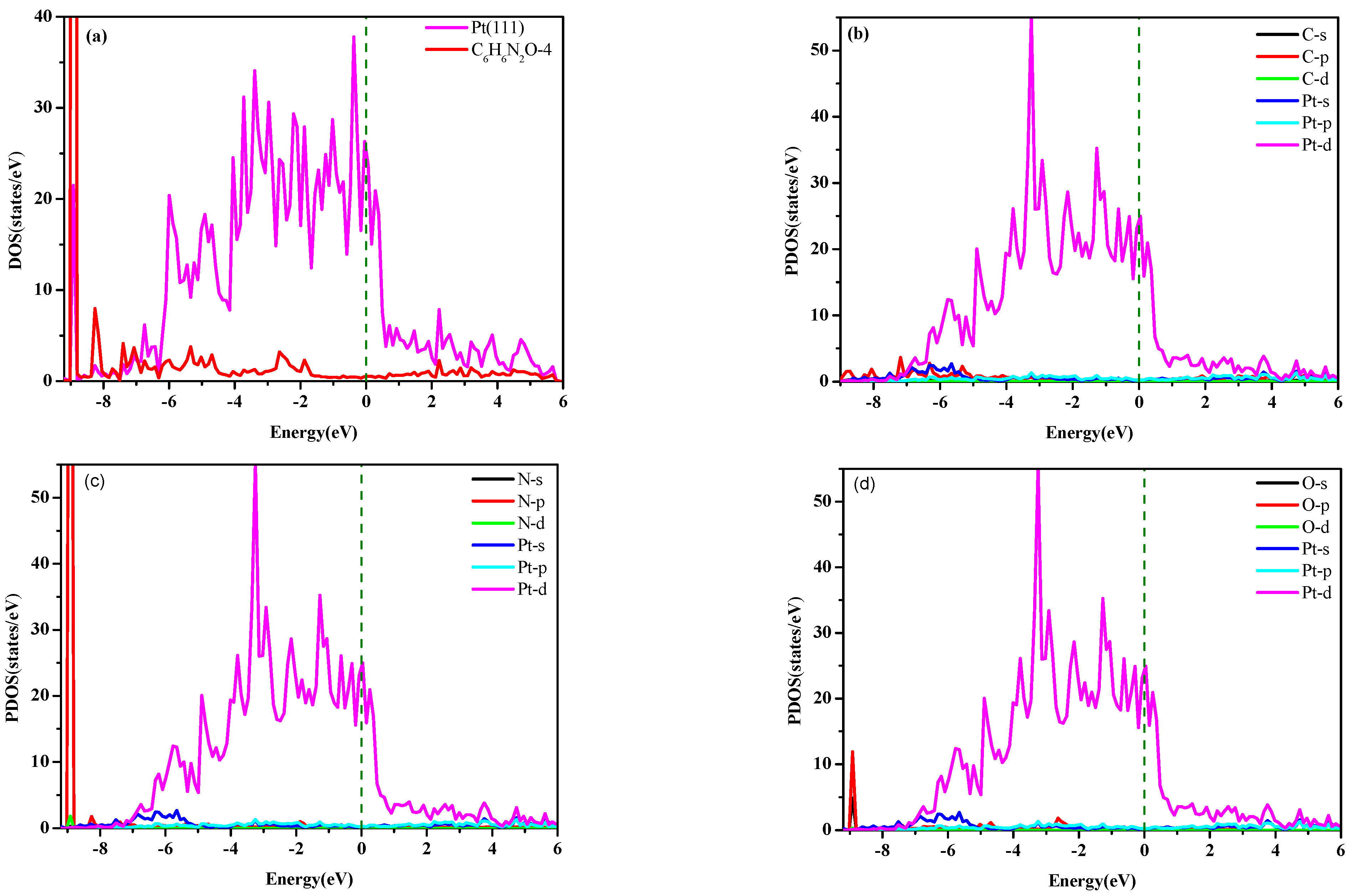 Crystals 11 00098 g007