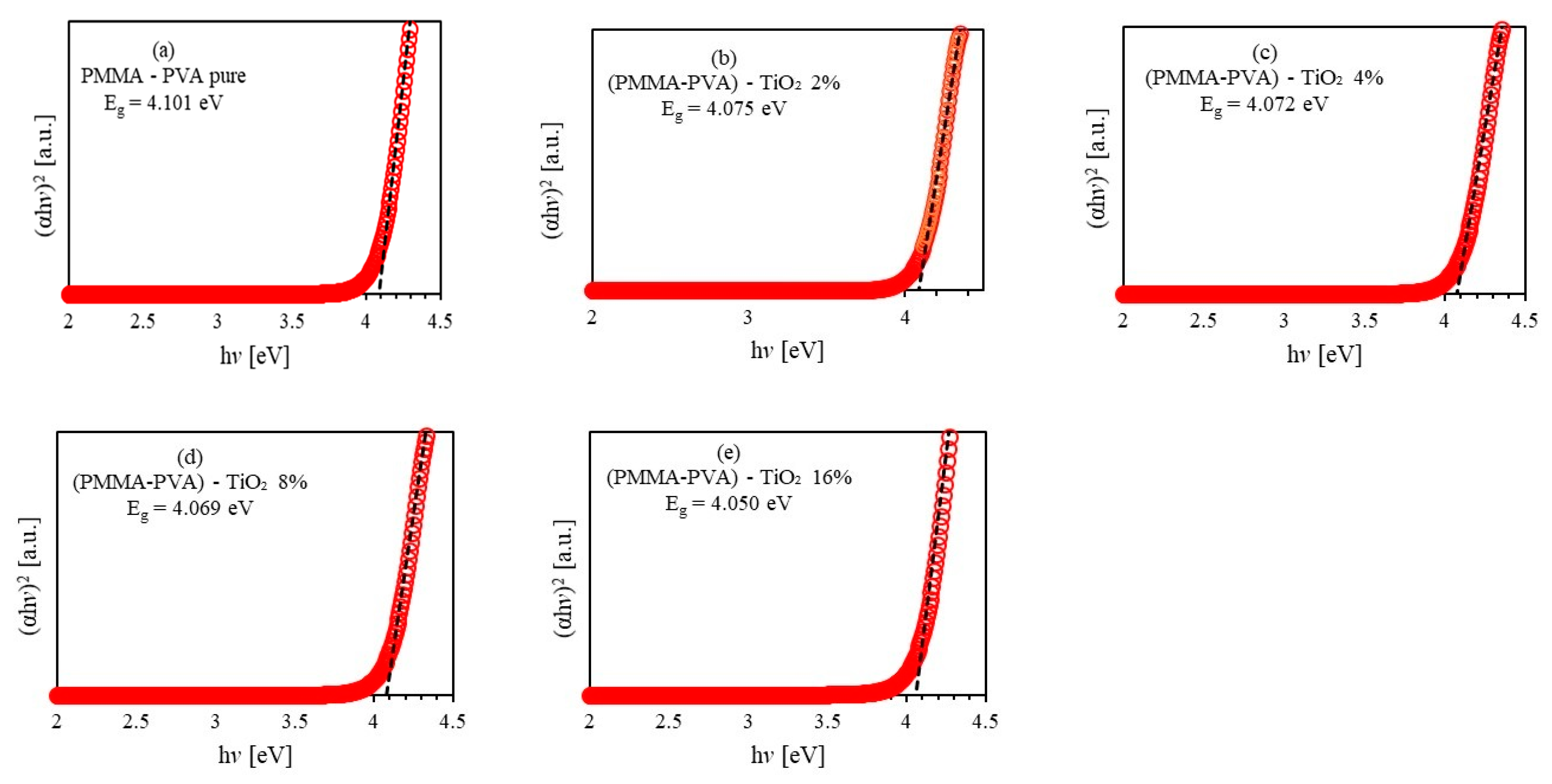 Crystals 11 00099 g008