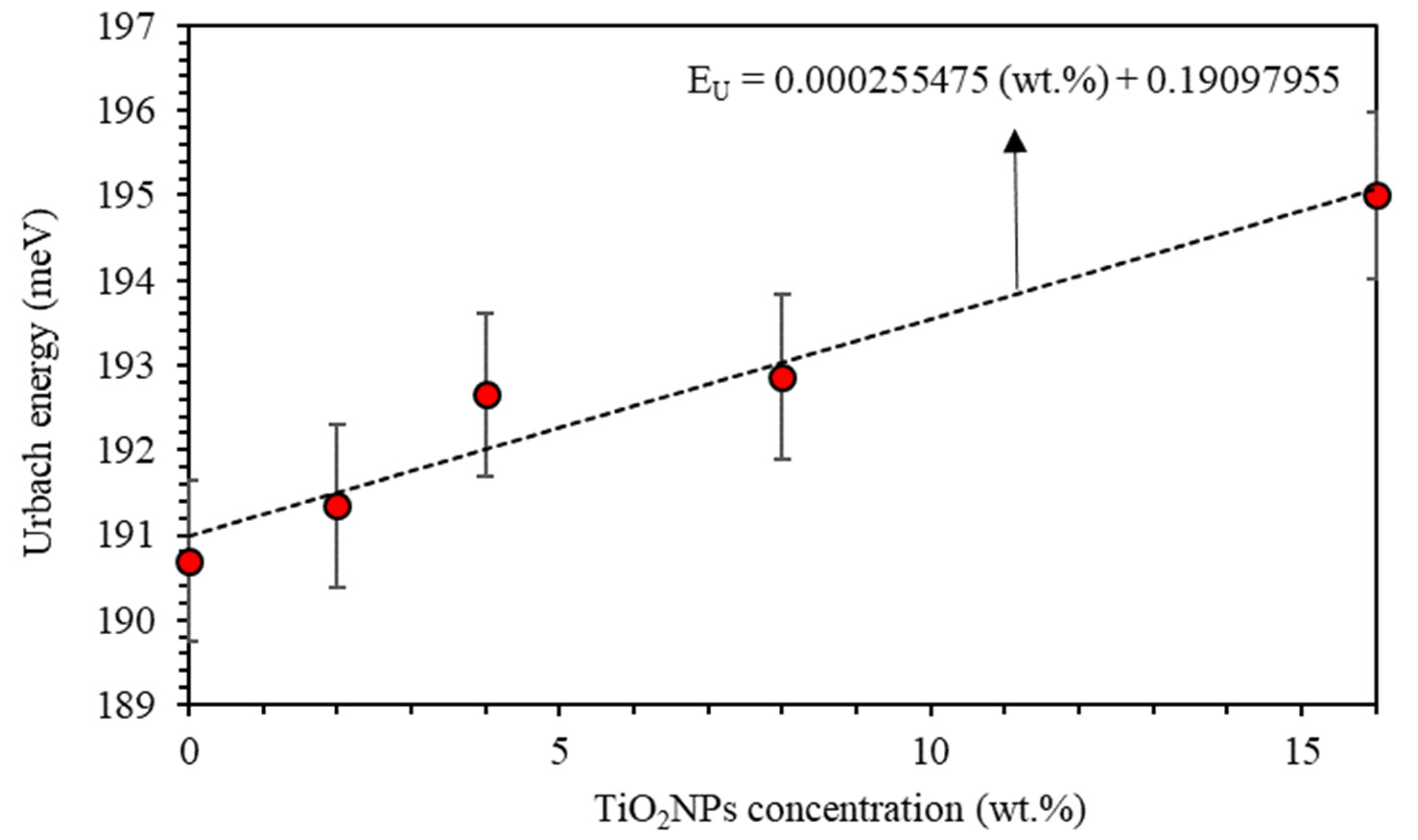 Crystals 11 00099 g009