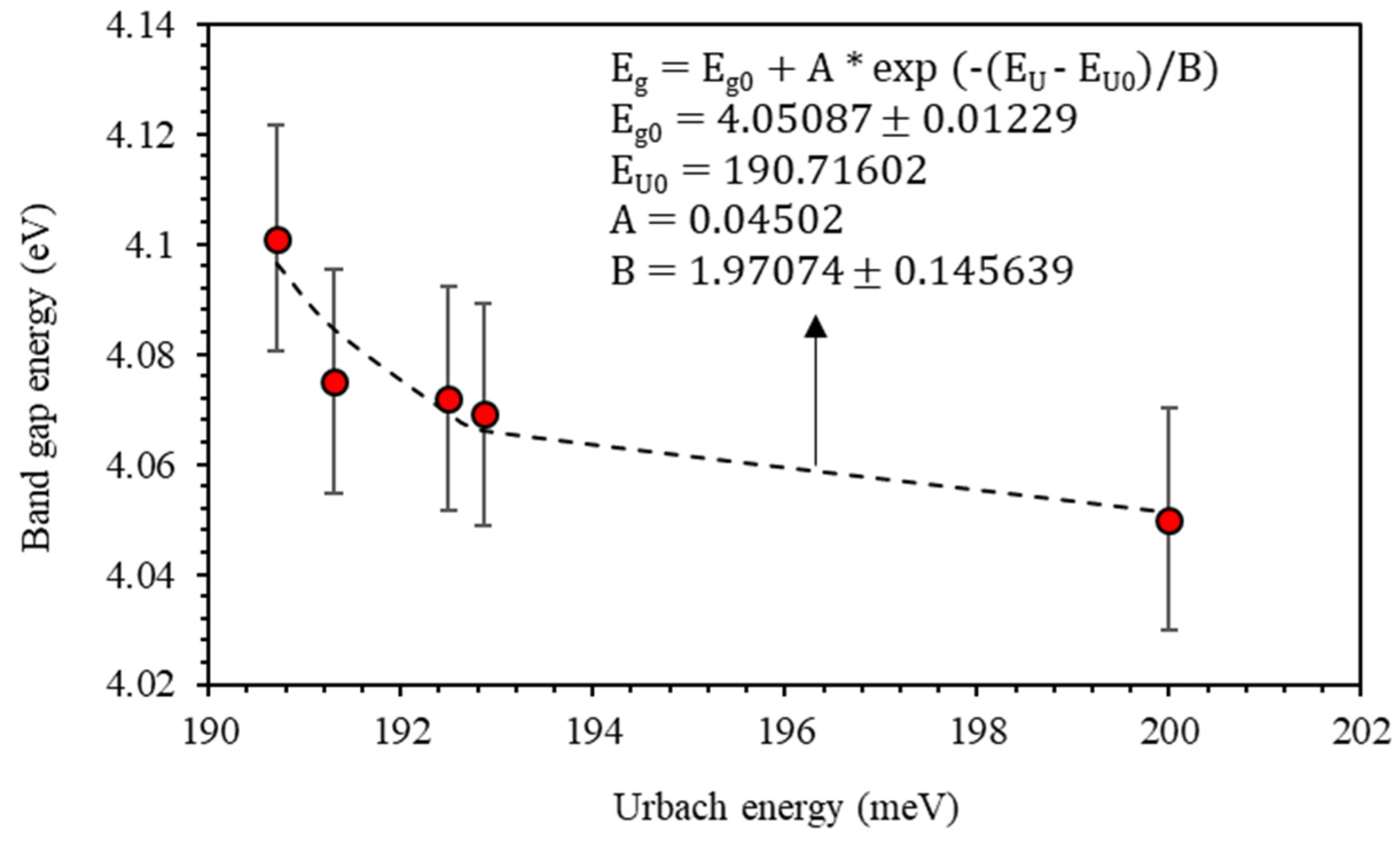Crystals 11 00099 g010