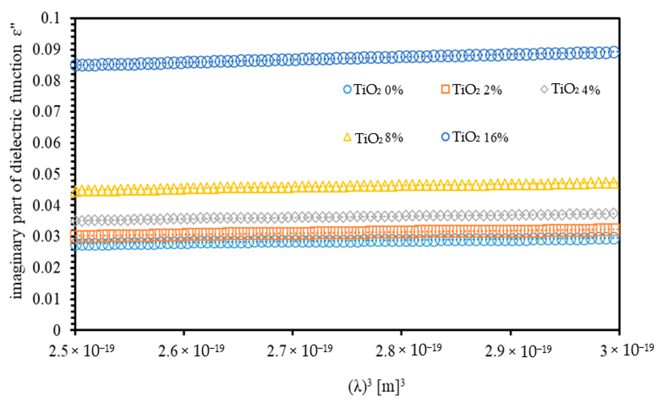 Crystals 11 00099 g012