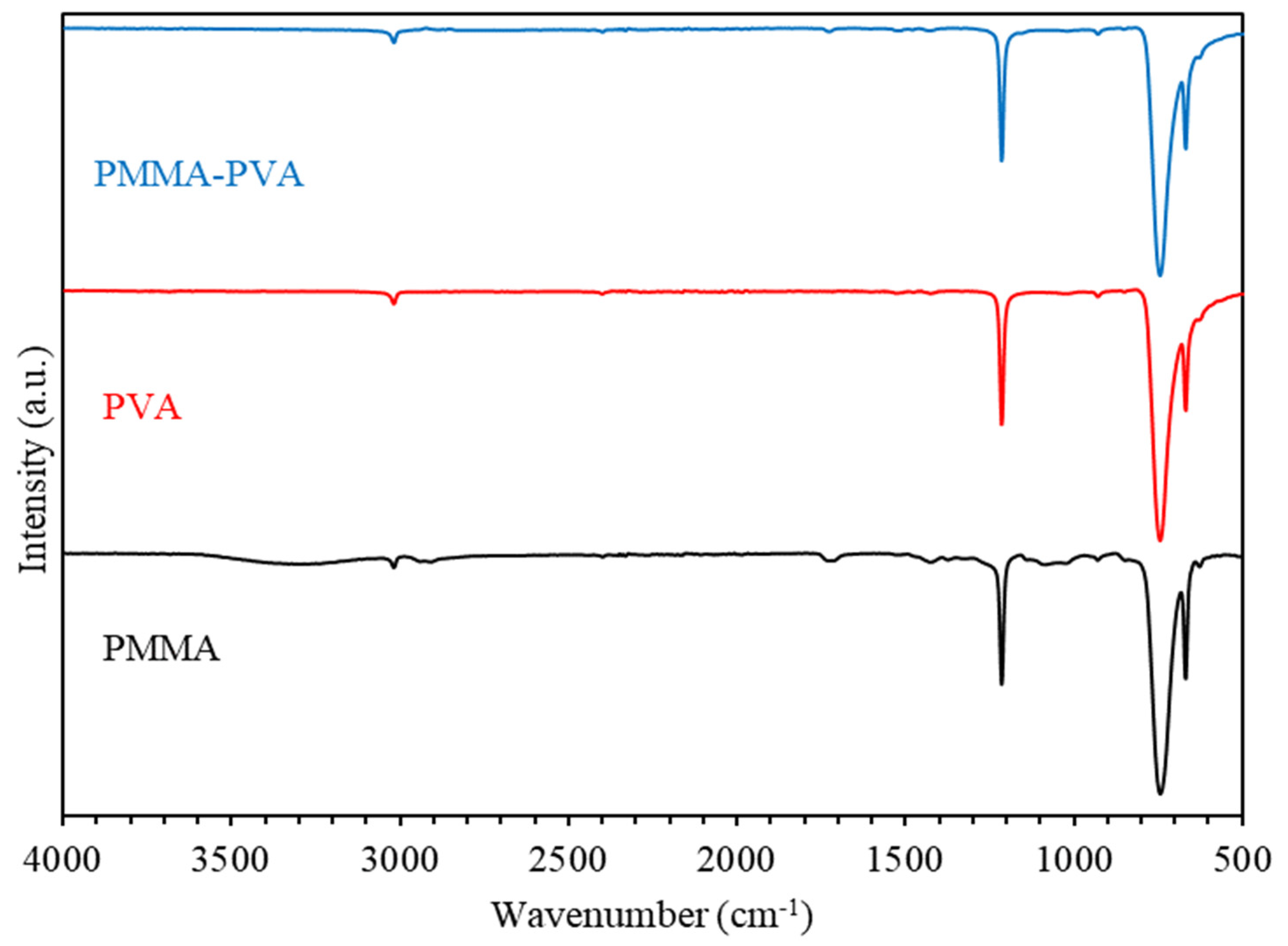 Crystals 11 00099 g013