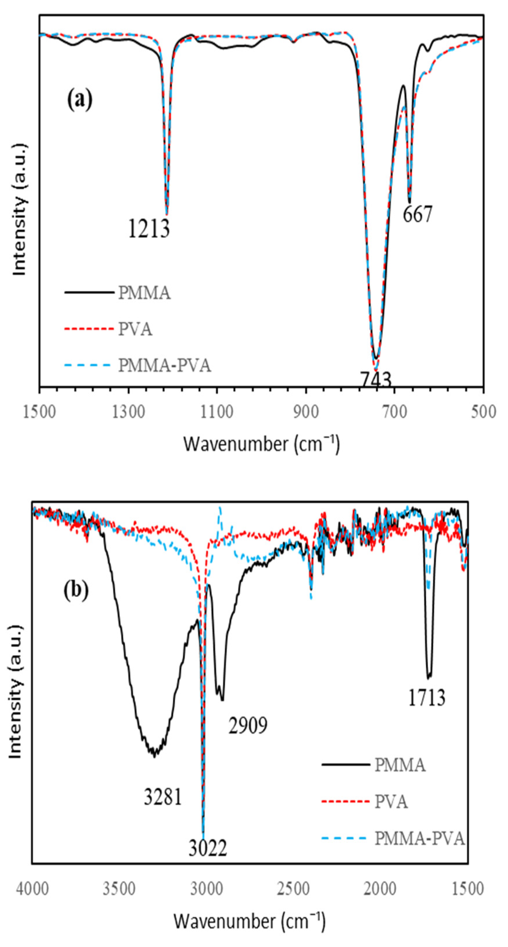 Crystals 11 00099 g014