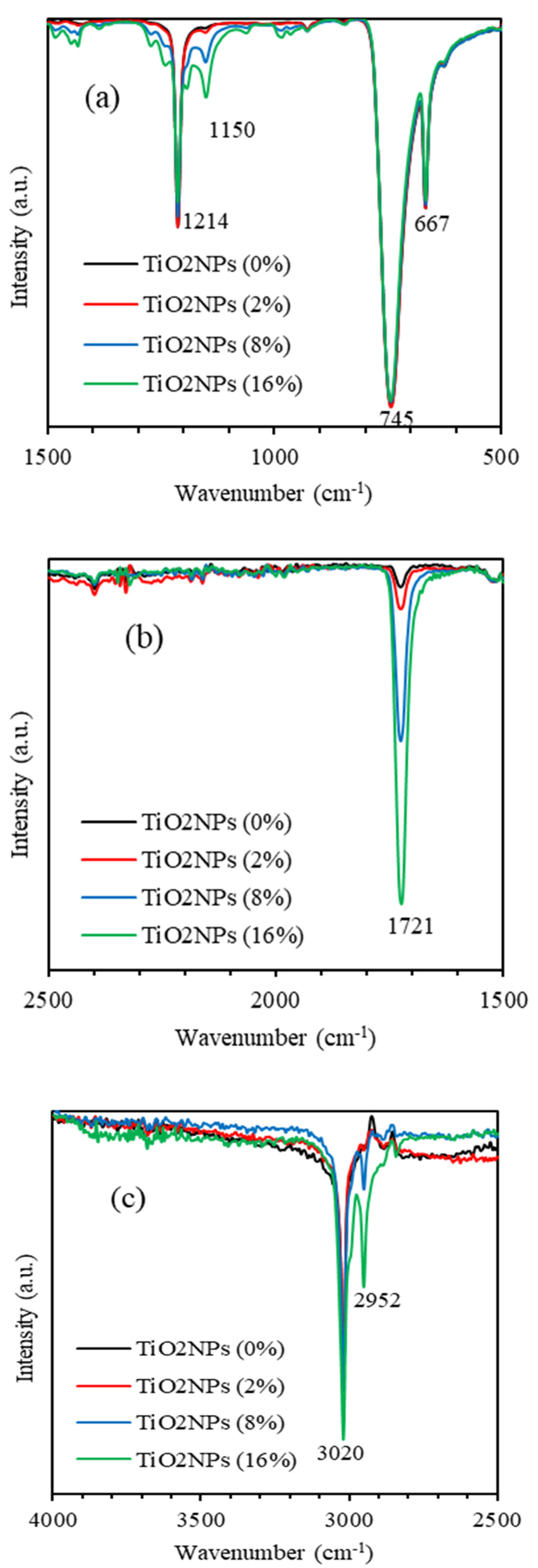 Crystals 11 00099 g016