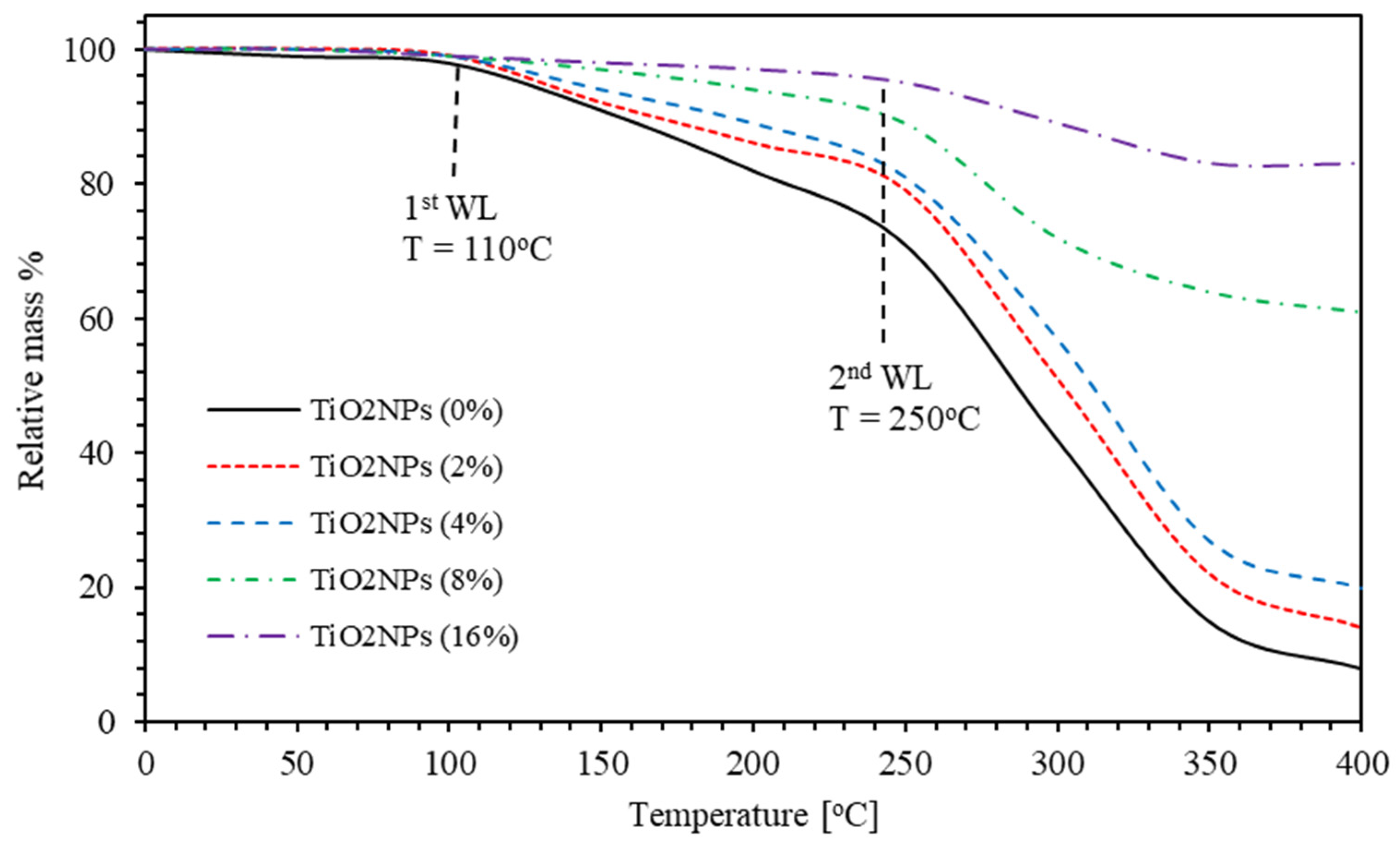 Crystals 11 00099 g017