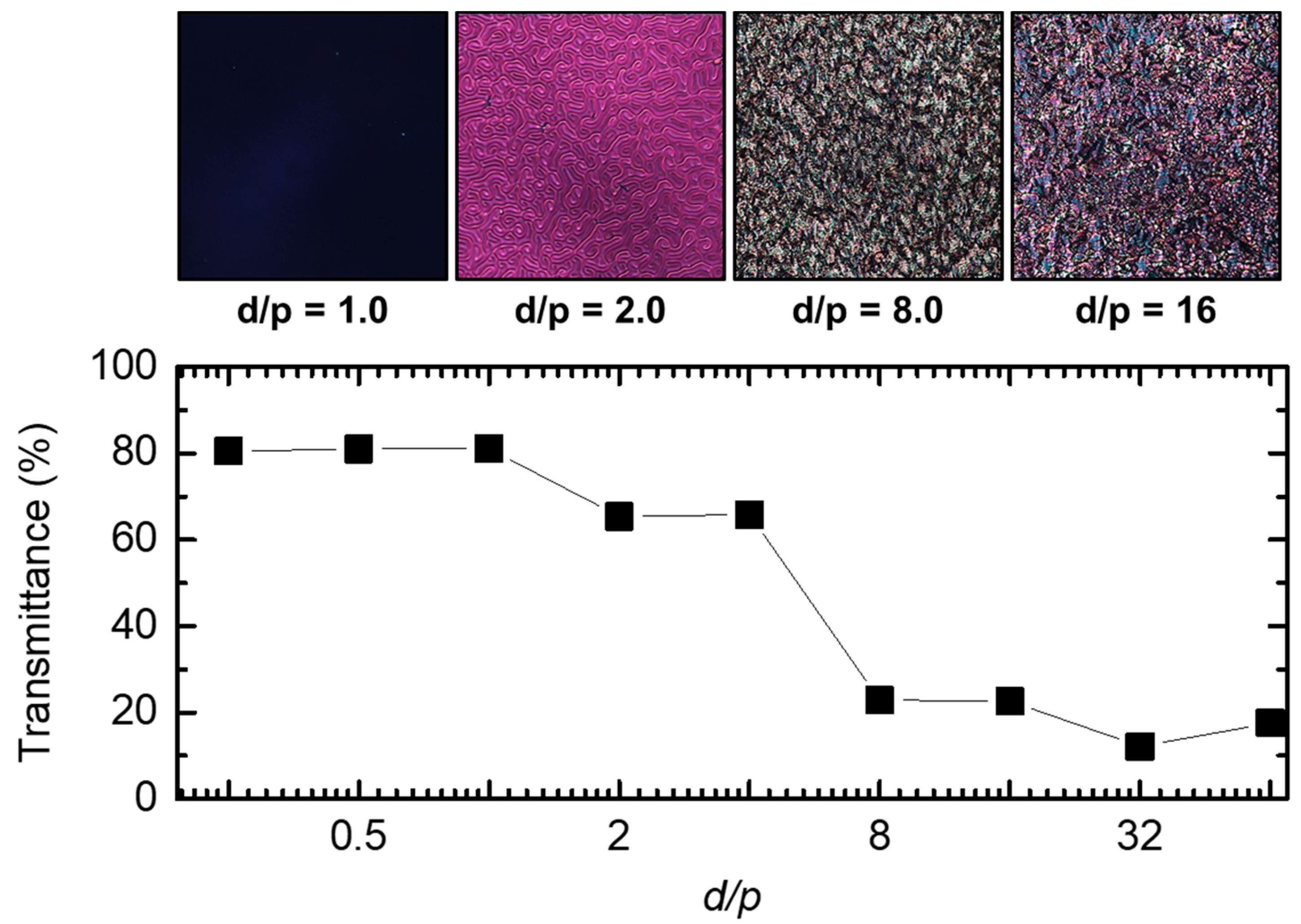 Crystals 11 00100 g001